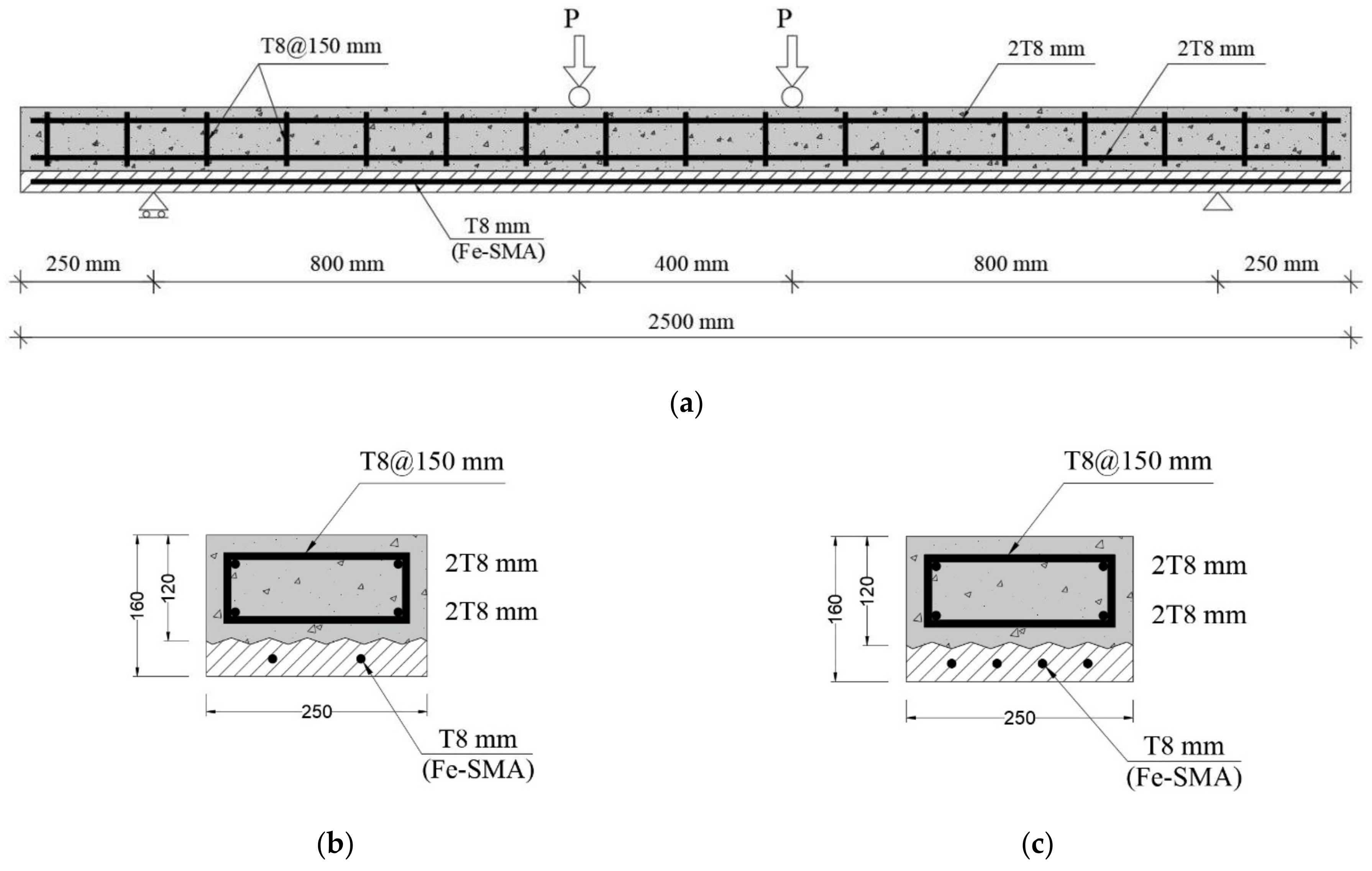 Buildings 12 02228 g001
