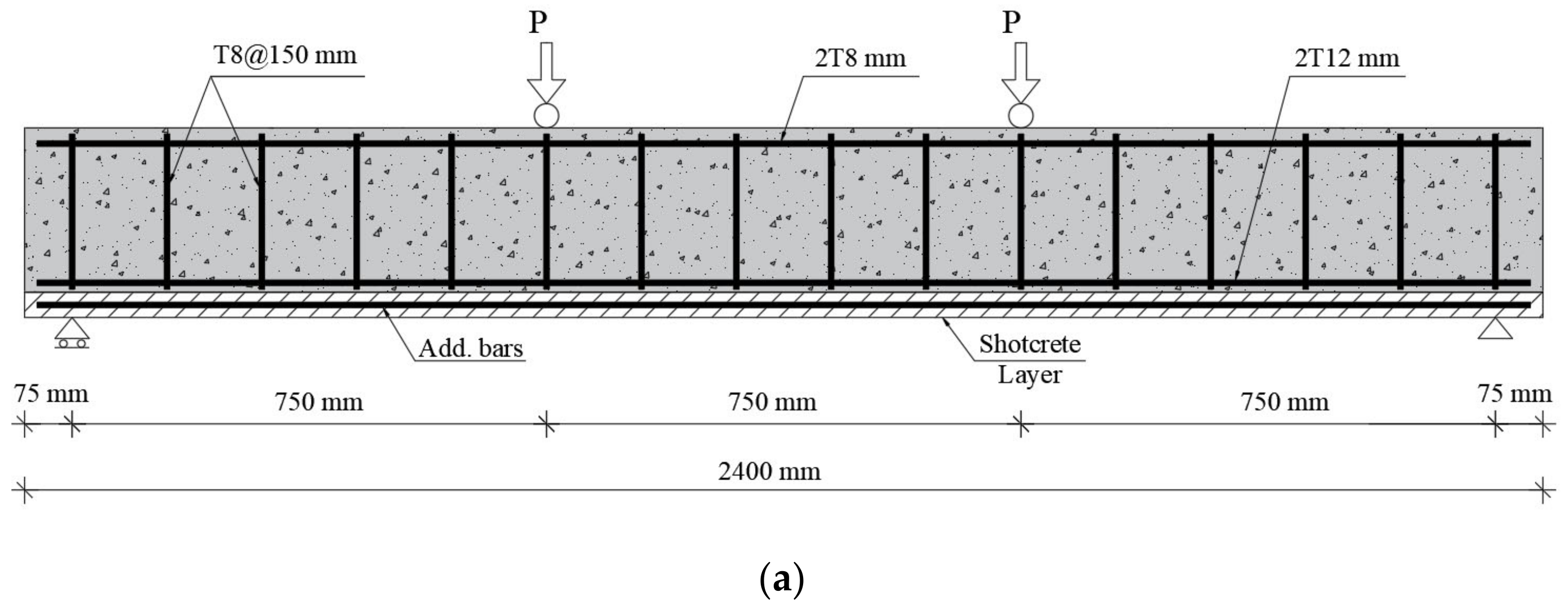 Buildings 12 02228 g010a