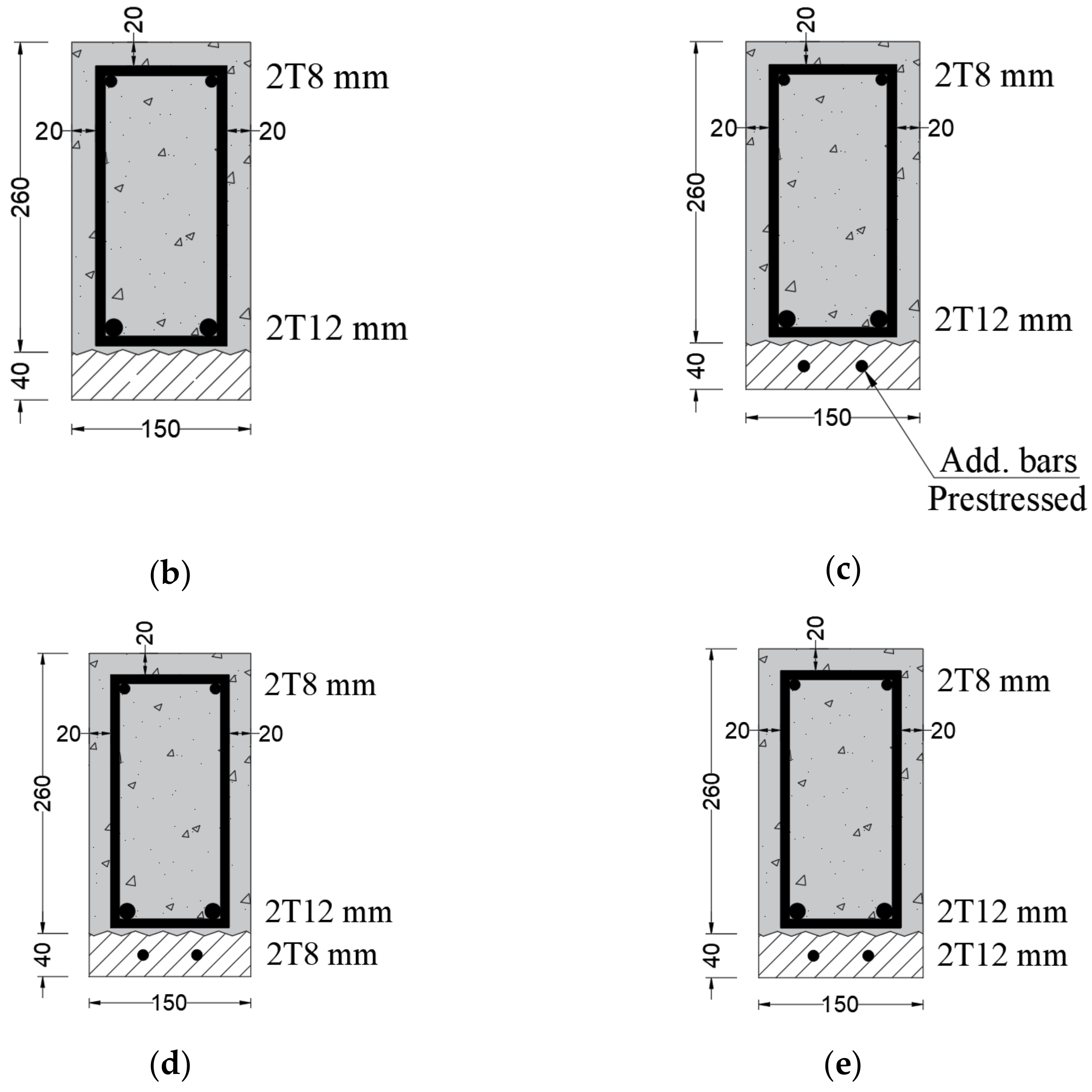 Buildings 12 02228 g010b