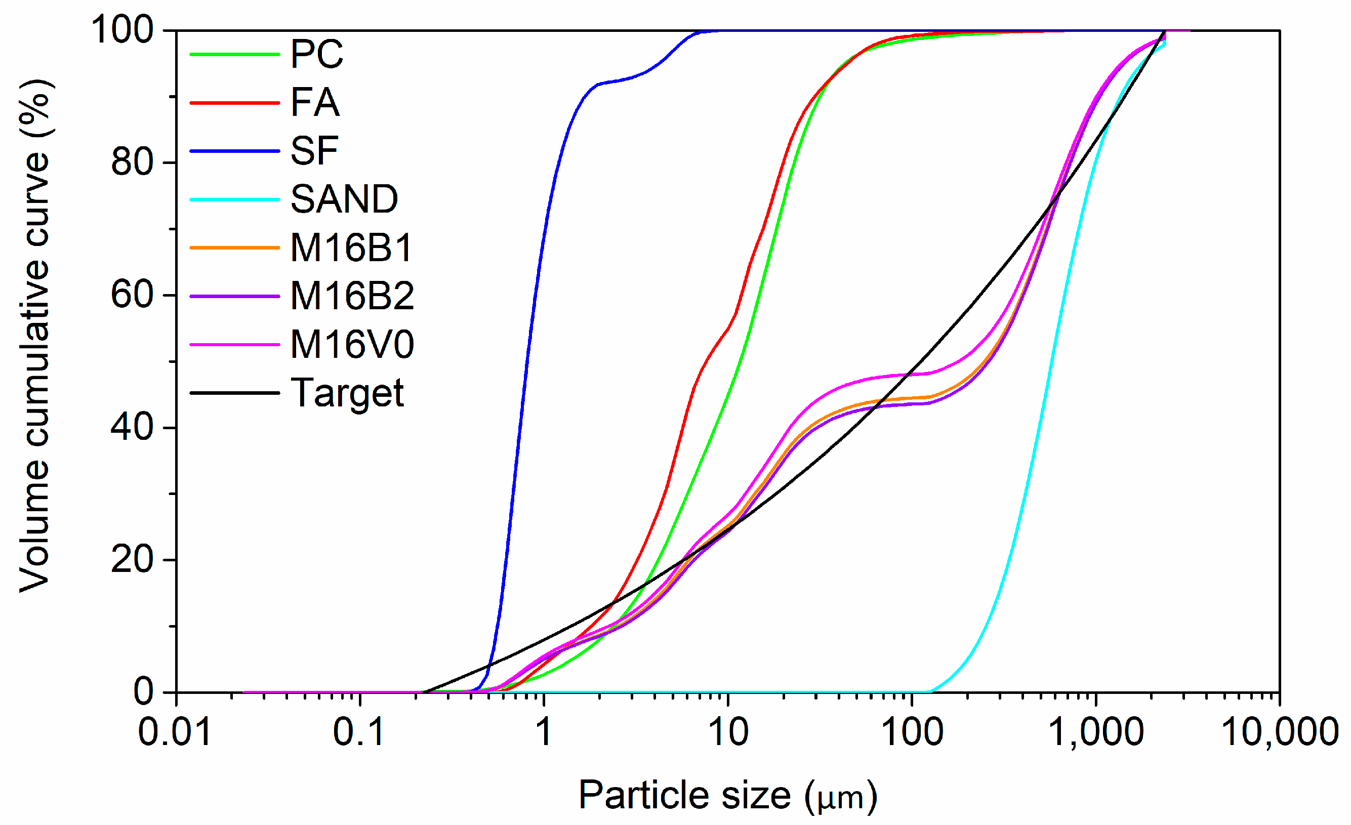 Buildings 12 02230 g002