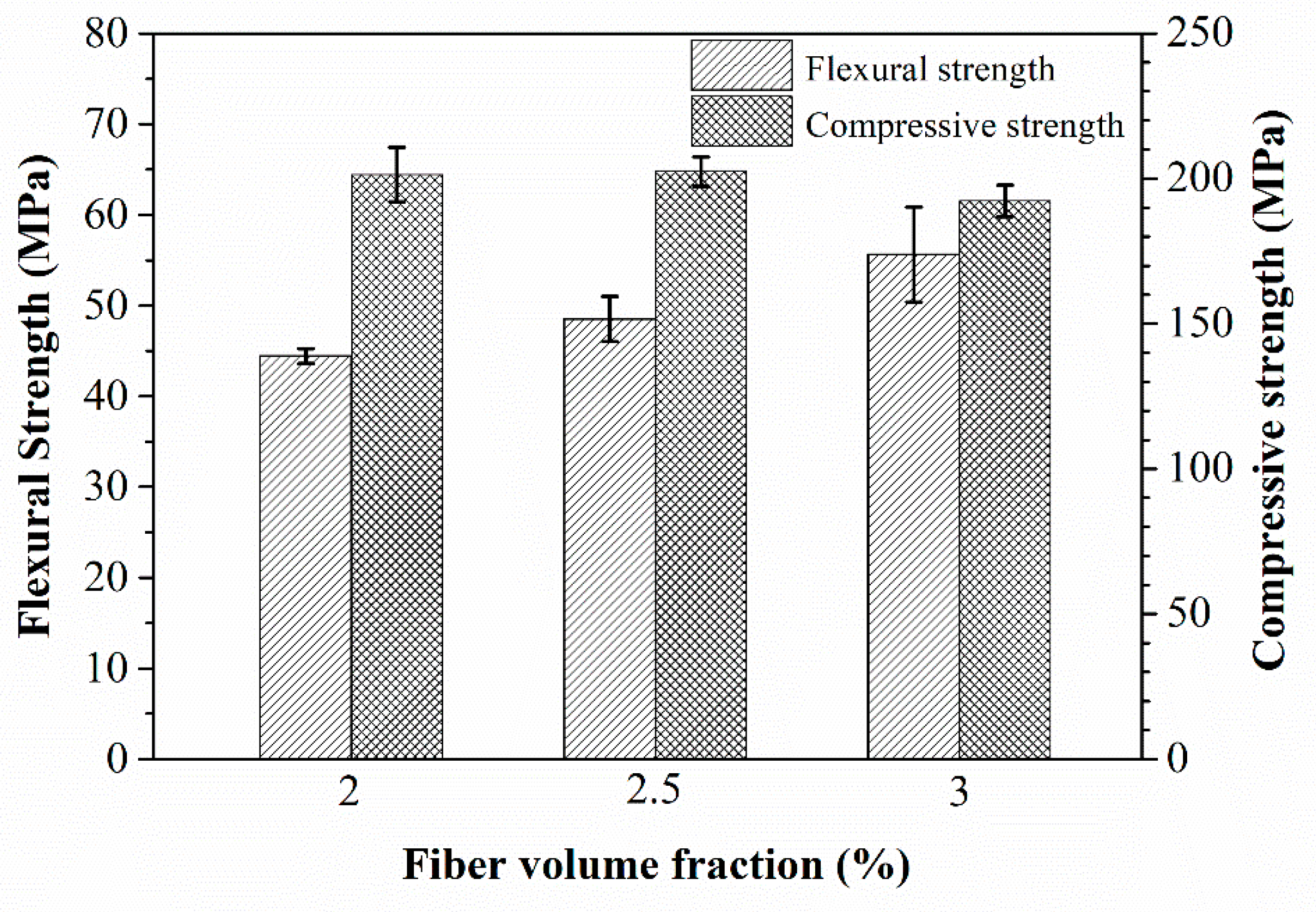 Buildings 12 02230 g010