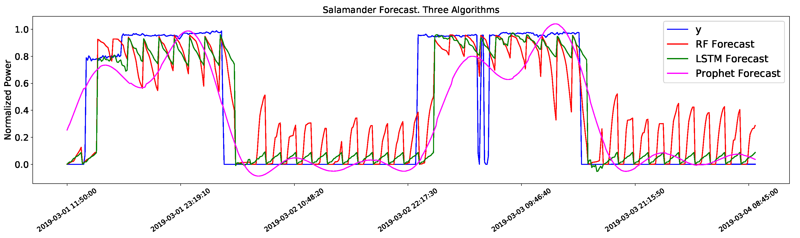 Buildings 12 02231 g002