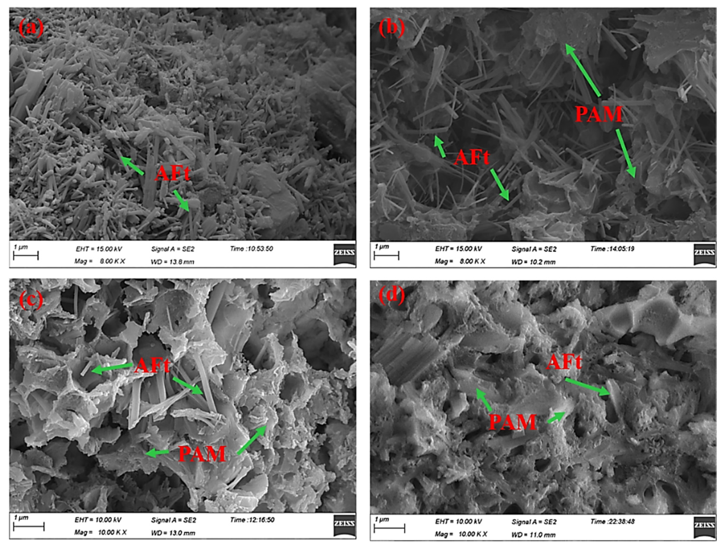 Buildings 12 02237 g017 550