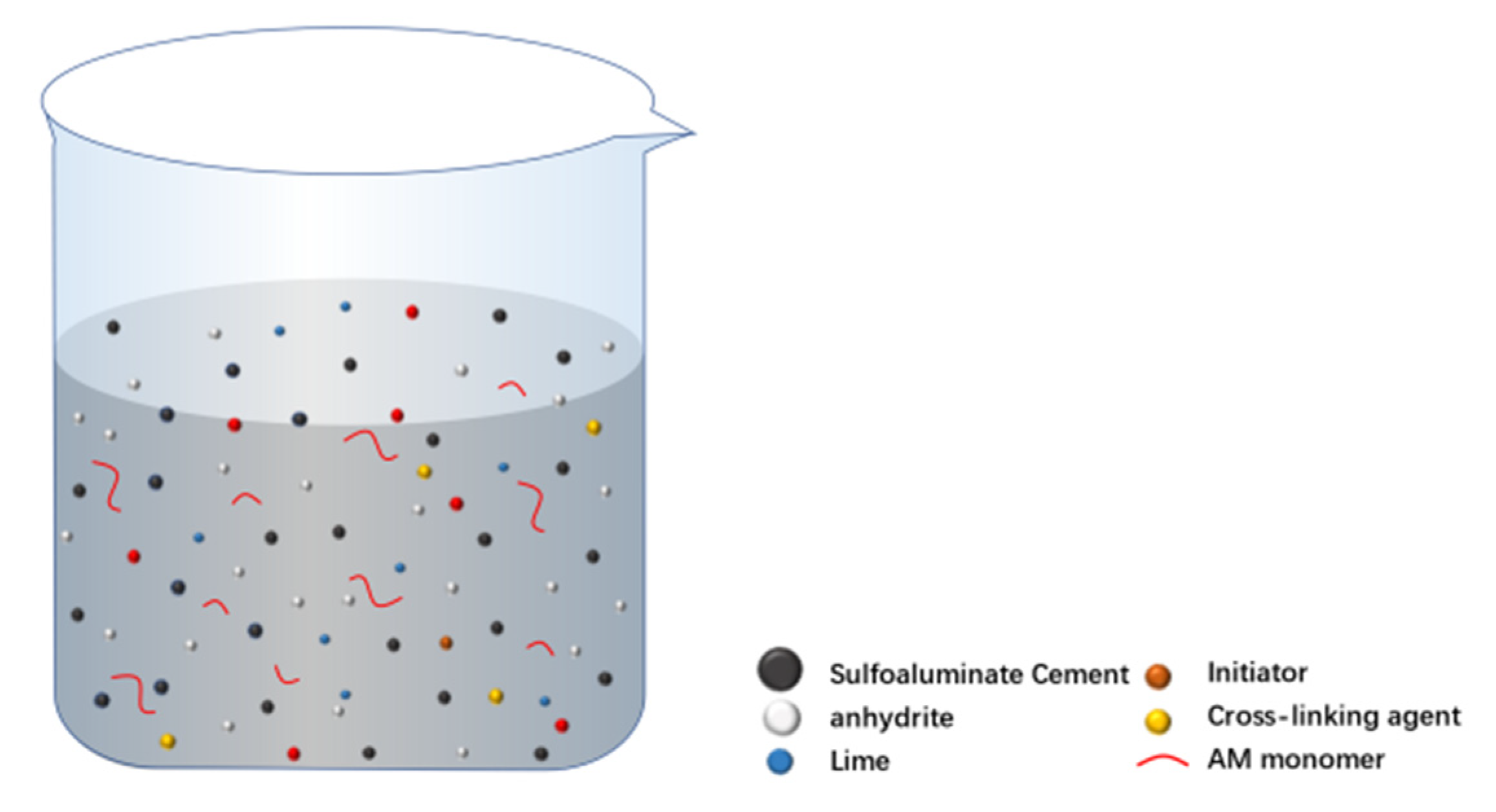 Buildings 12 02237 g018 550
