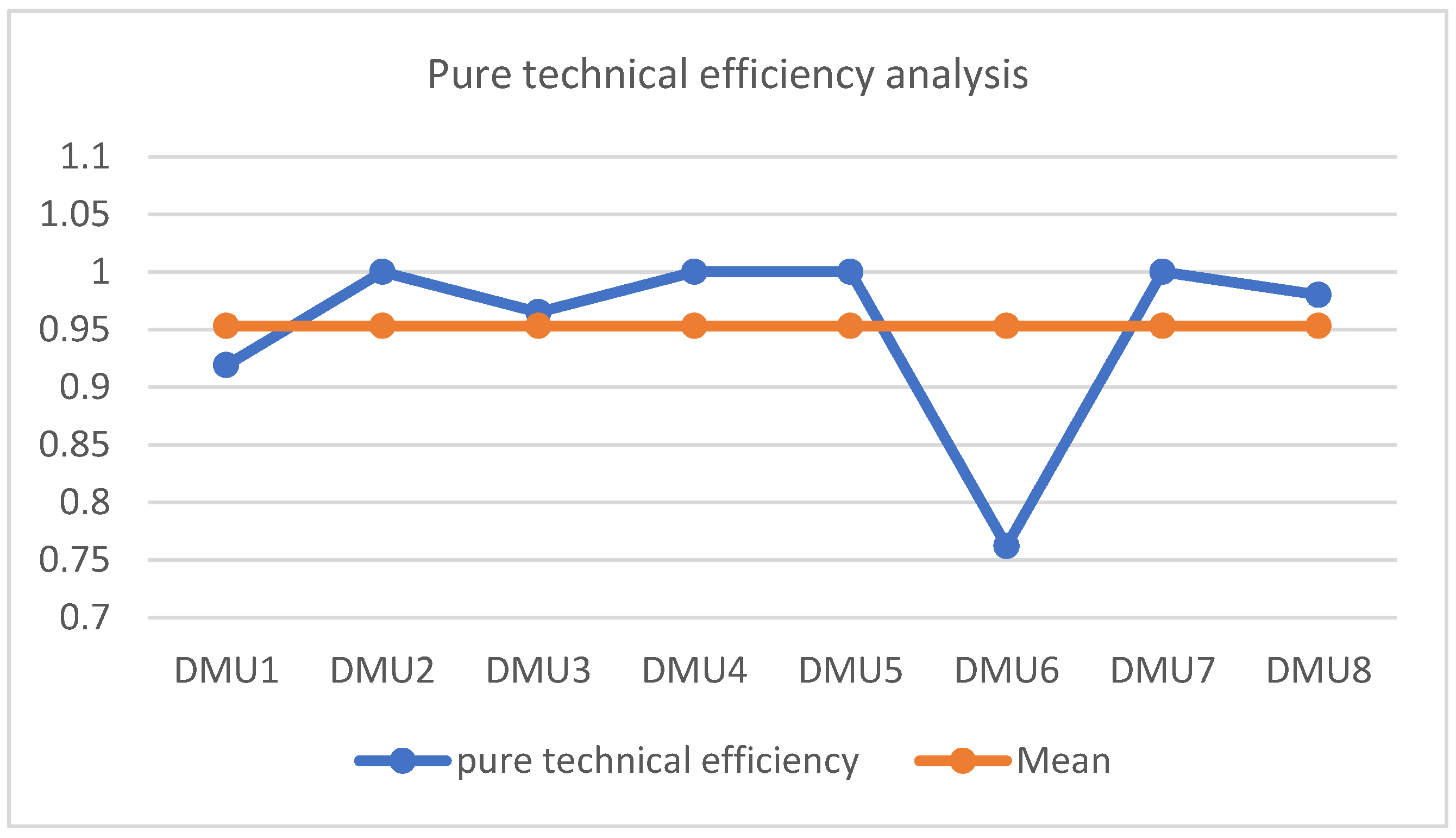 Buildings 12 02239 g003
