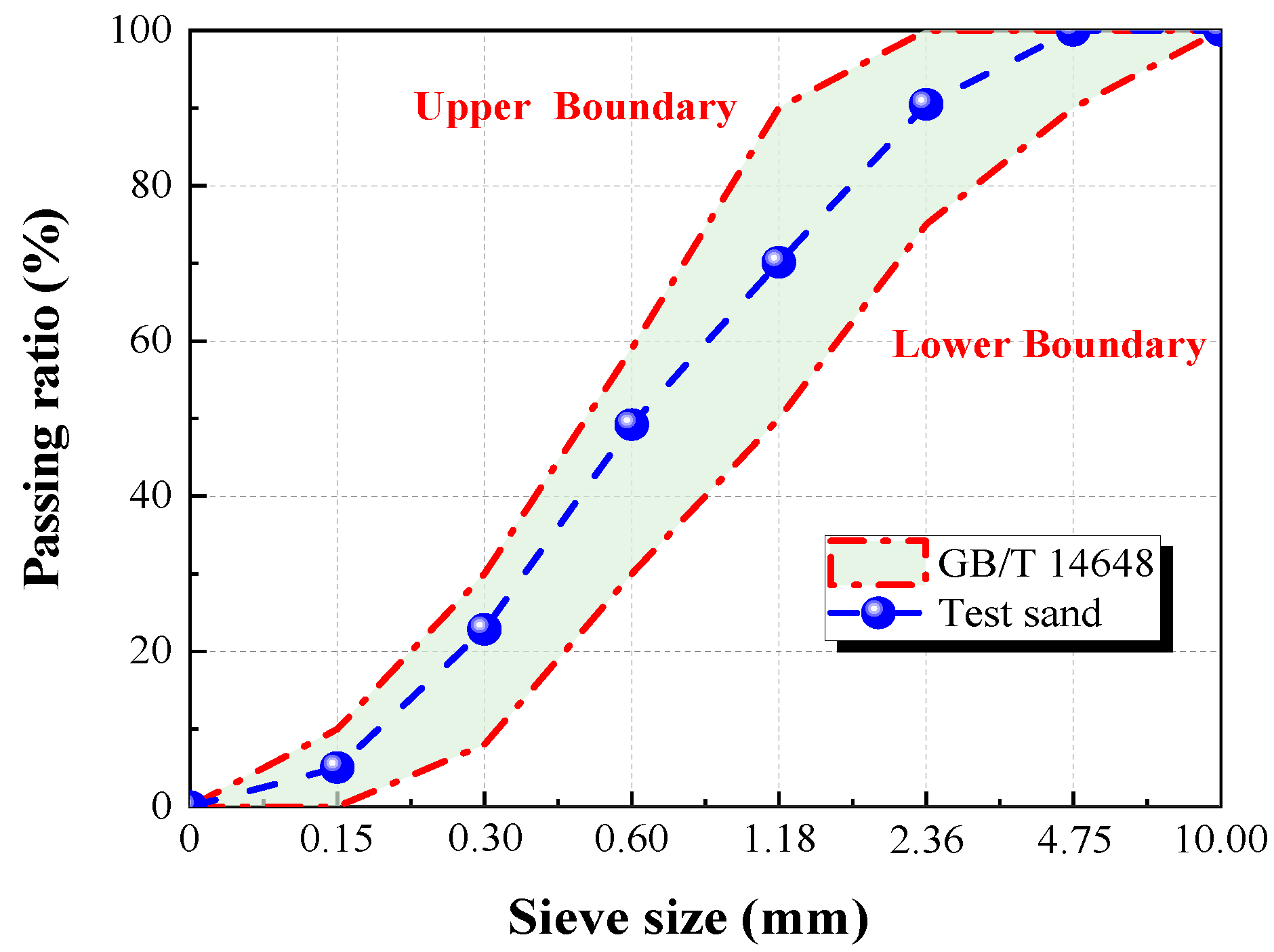 Buildings 12 02243 g001