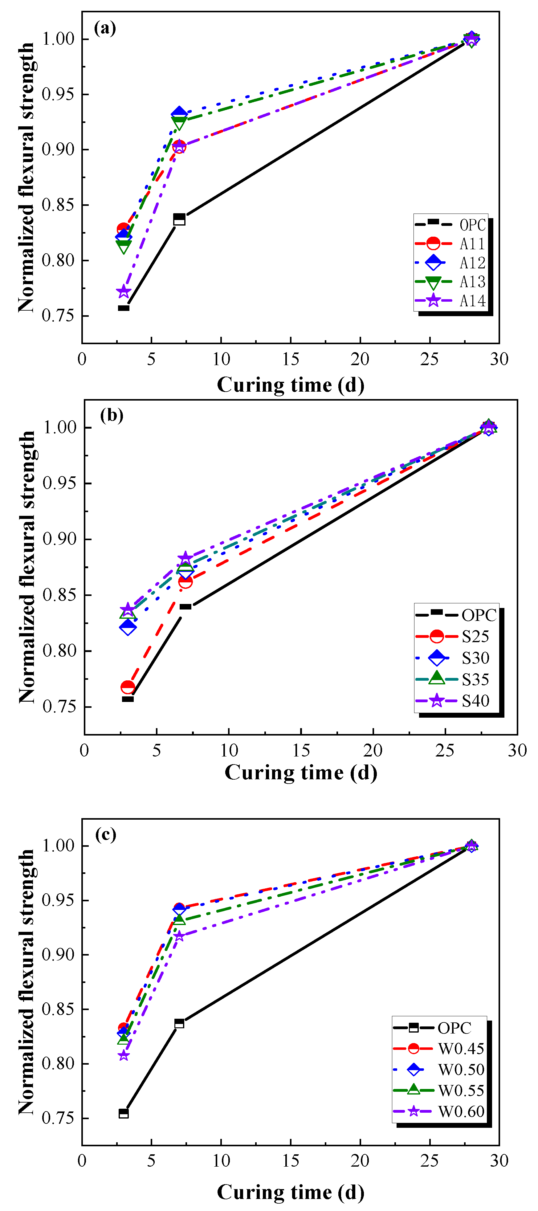 Buildings 12 02243 g002