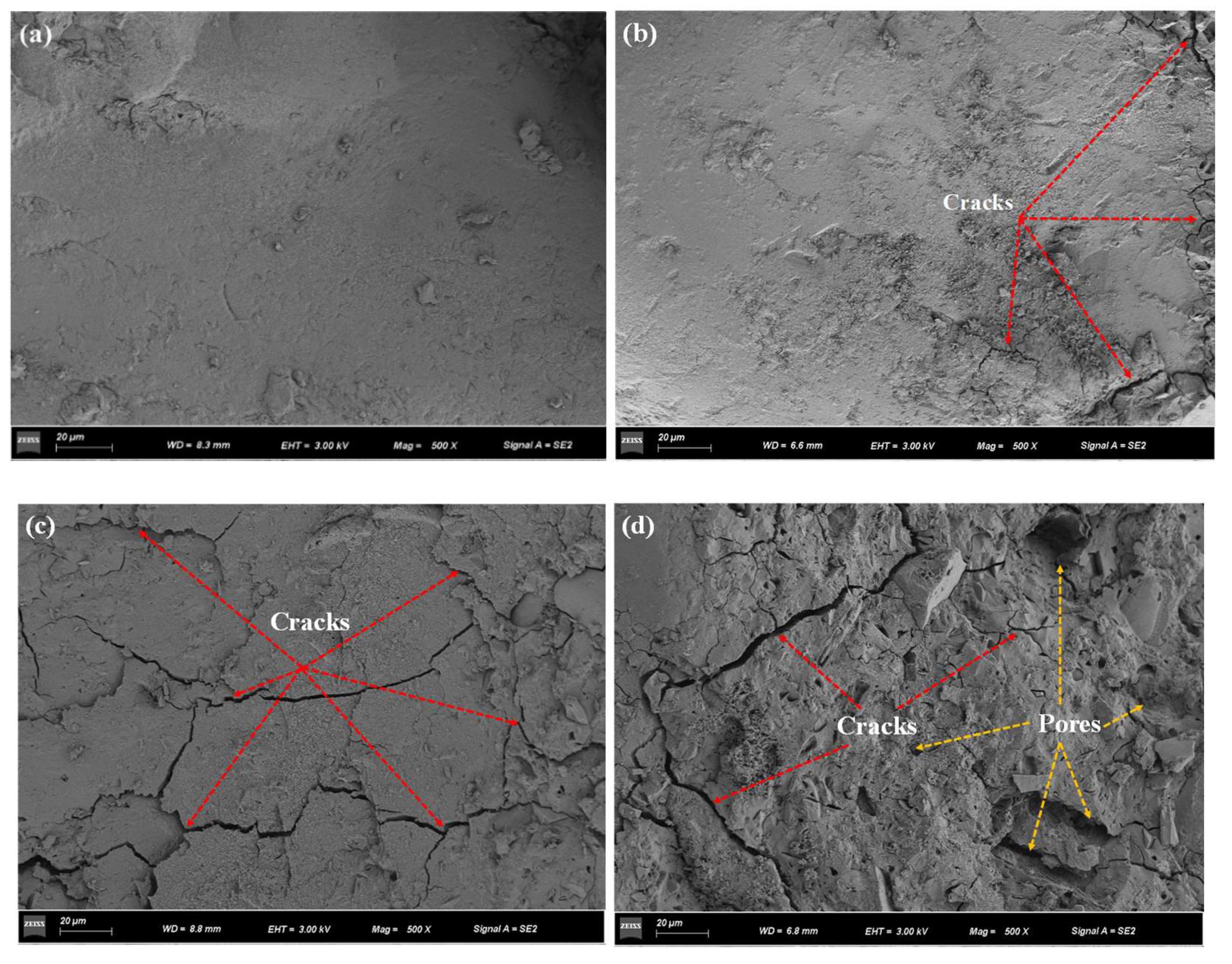 Buildings 12 02243 g008a
