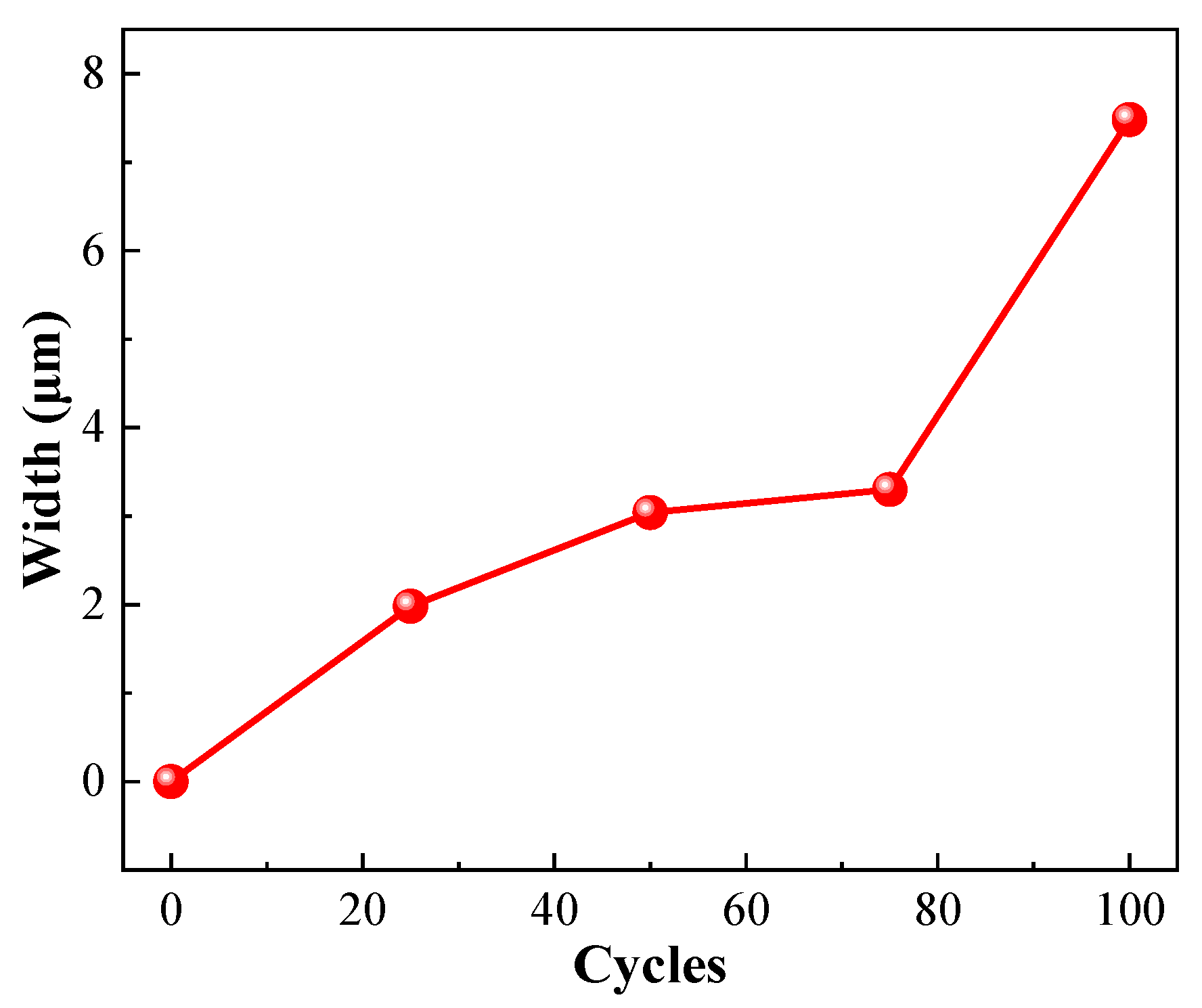 Buildings 12 02243 g009