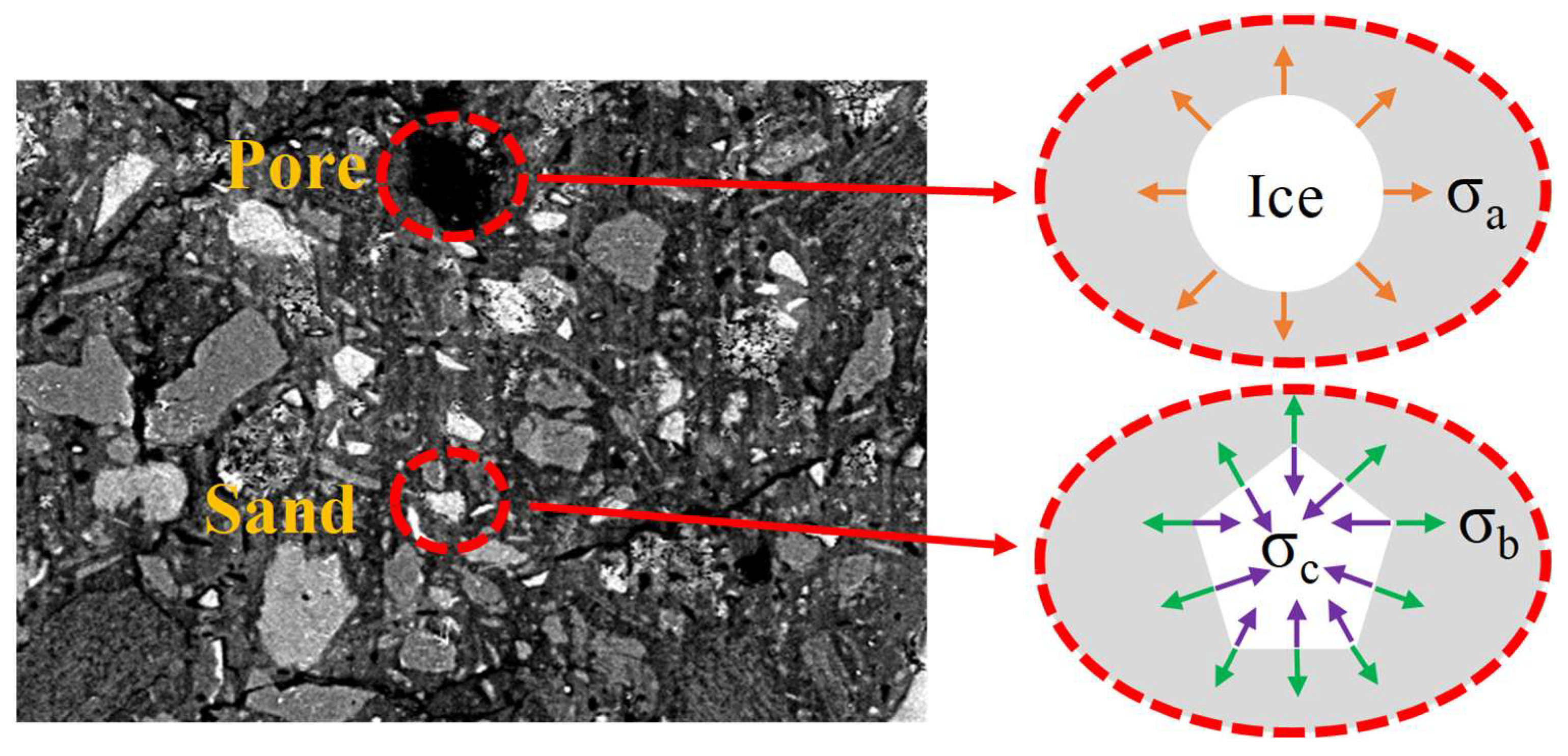 Buildings 12 02243 g010