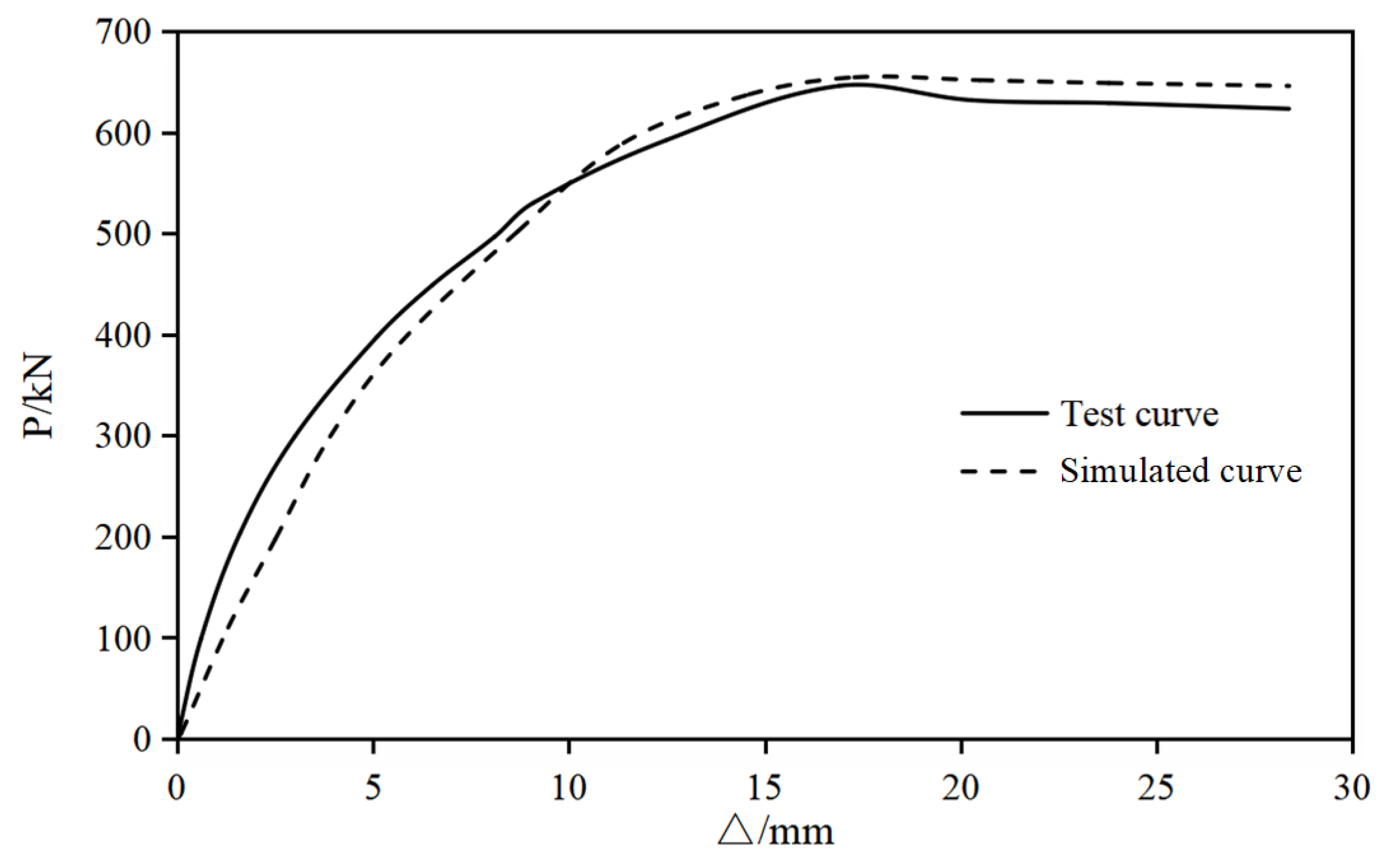 Buildings 12 02245 g004