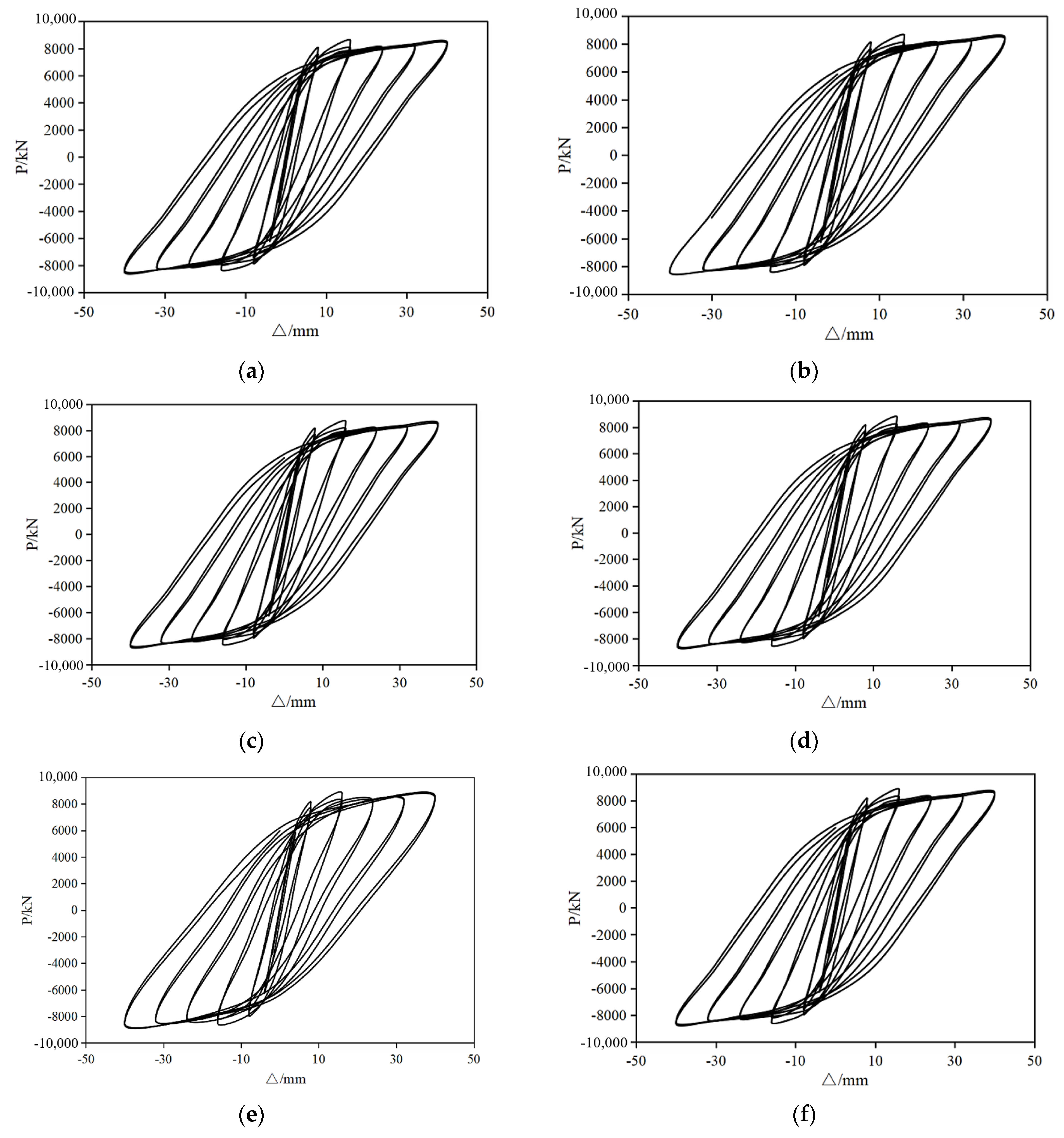 Buildings 12 02245 g008a