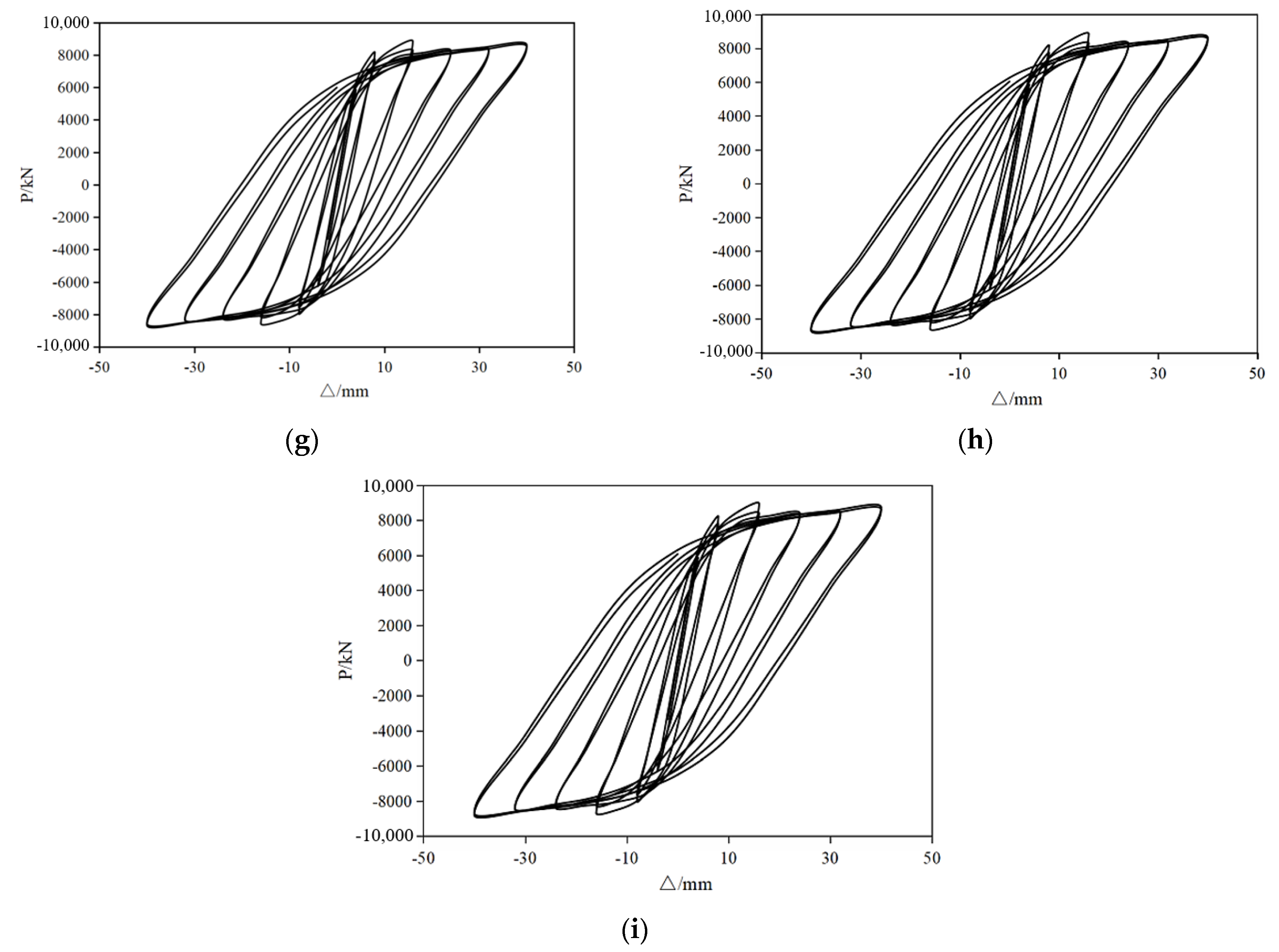 Buildings 12 02245 g008b