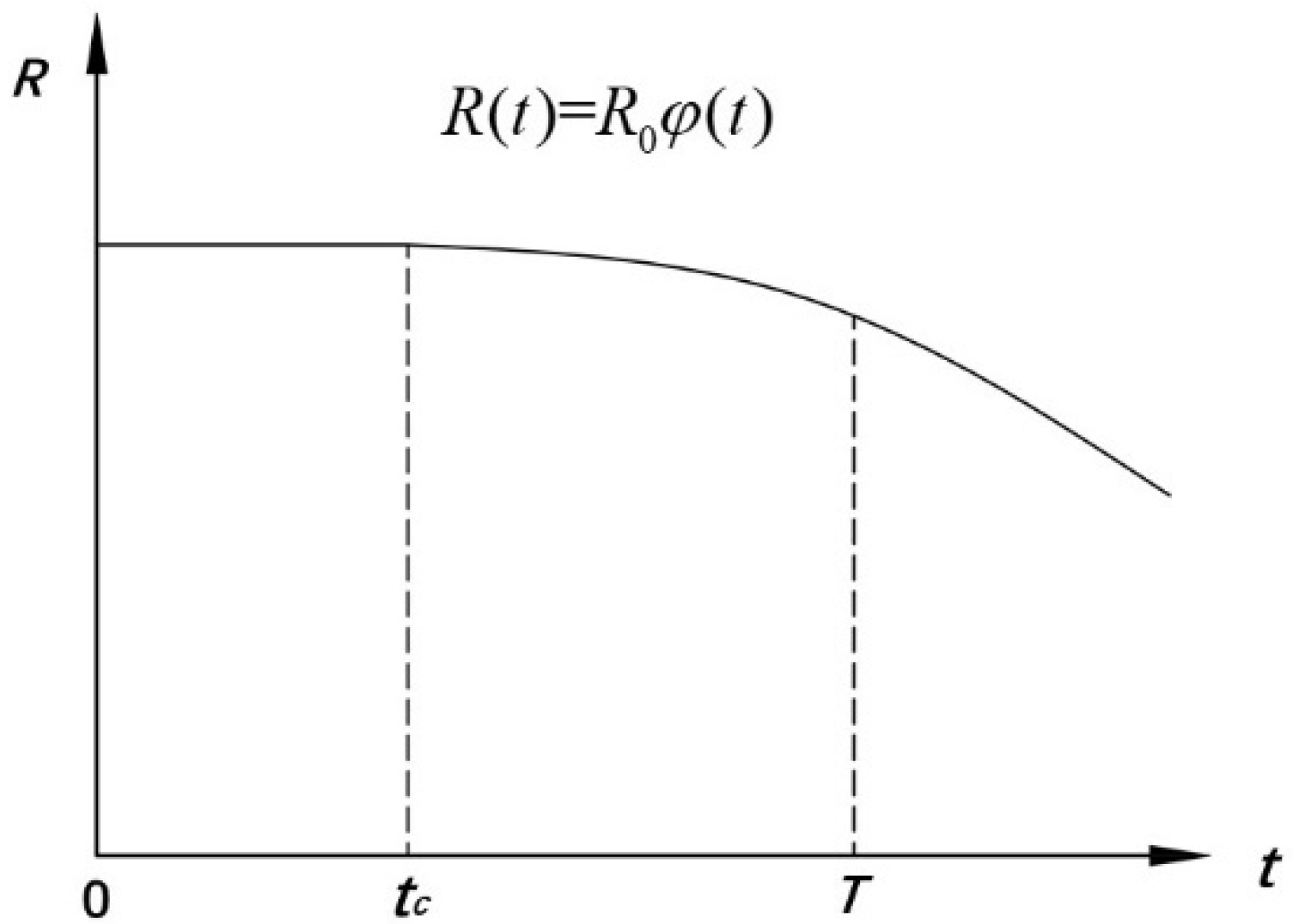 Buildings 12 02249 g001