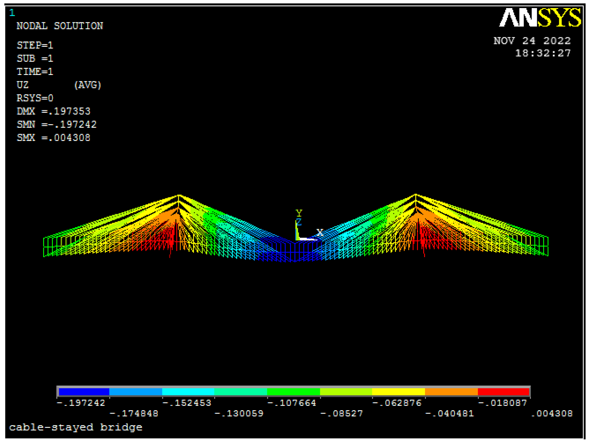Buildings 12 02249 g004