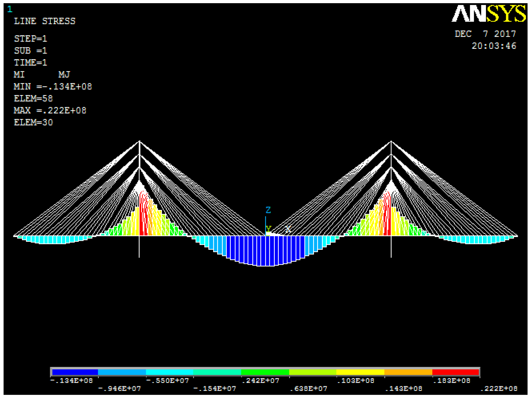 Buildings 12 02249 g005