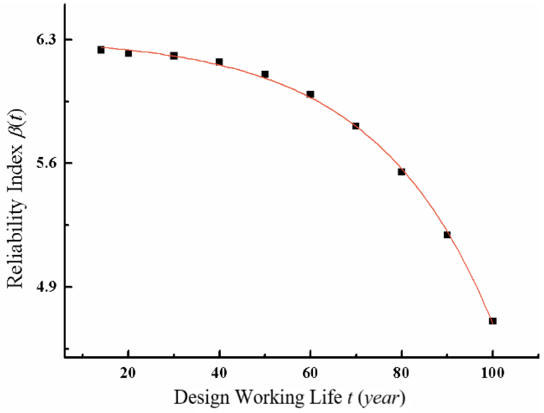 Buildings 12 02249 g008