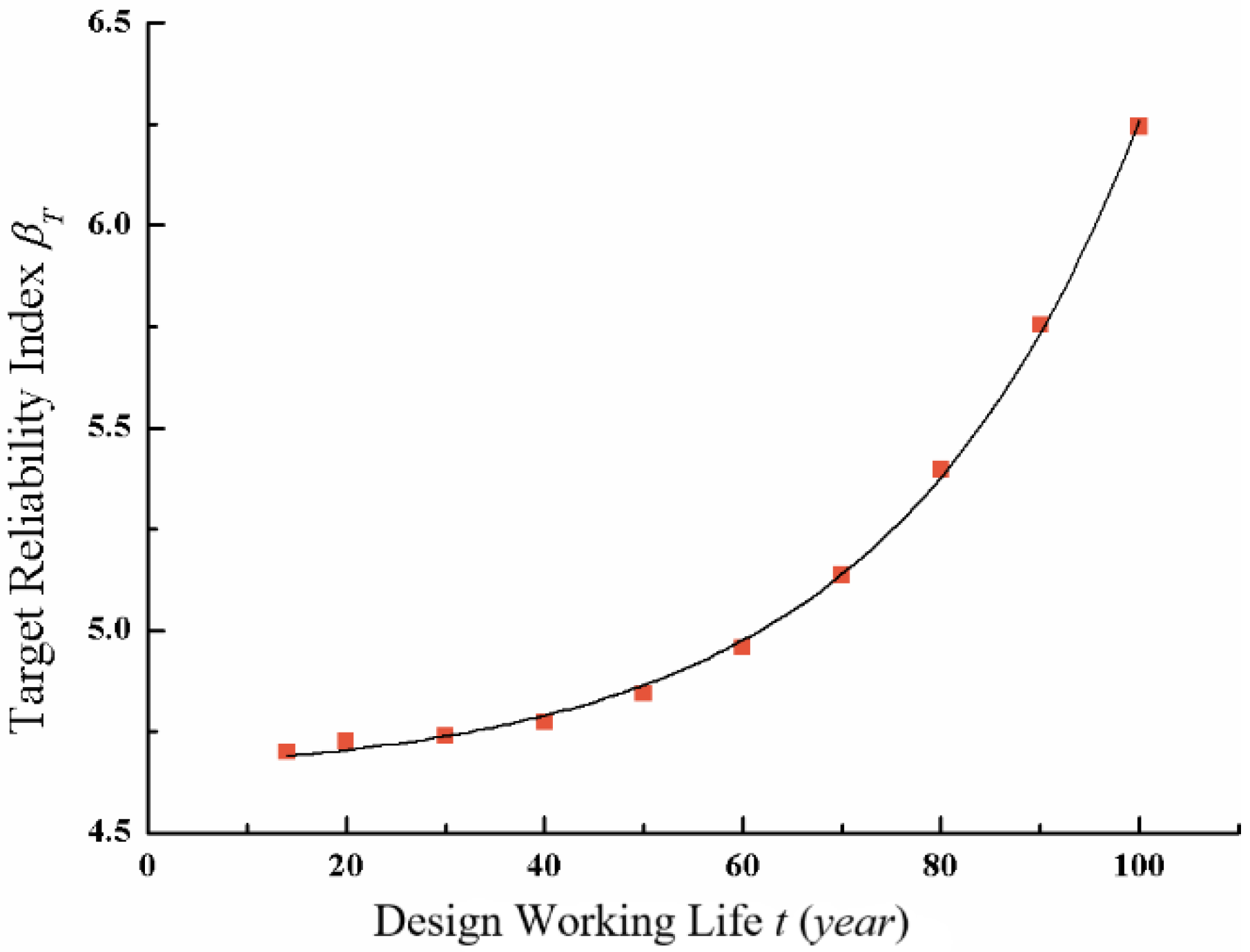 Buildings 12 02249 g011