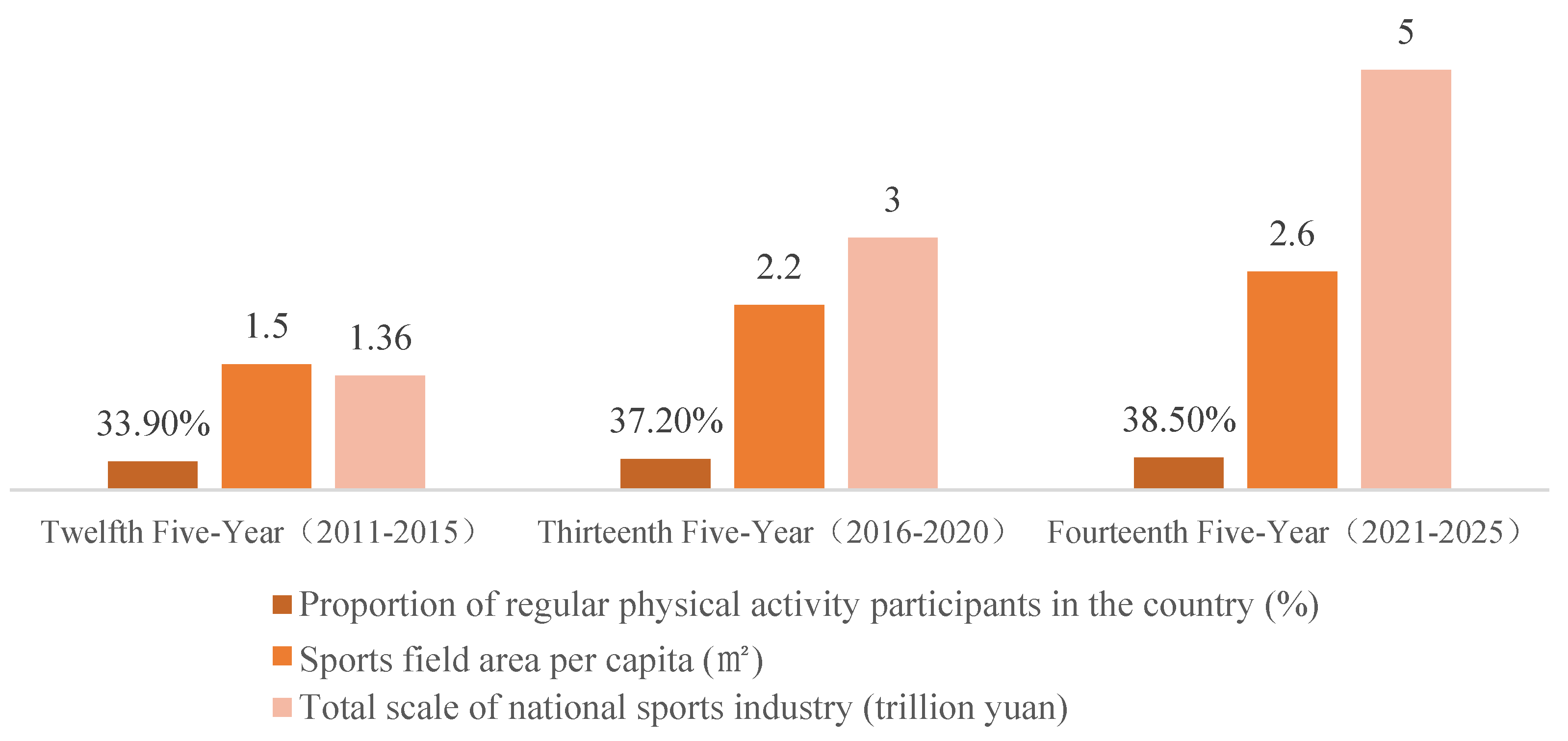 Buildings 12 02250 g001
