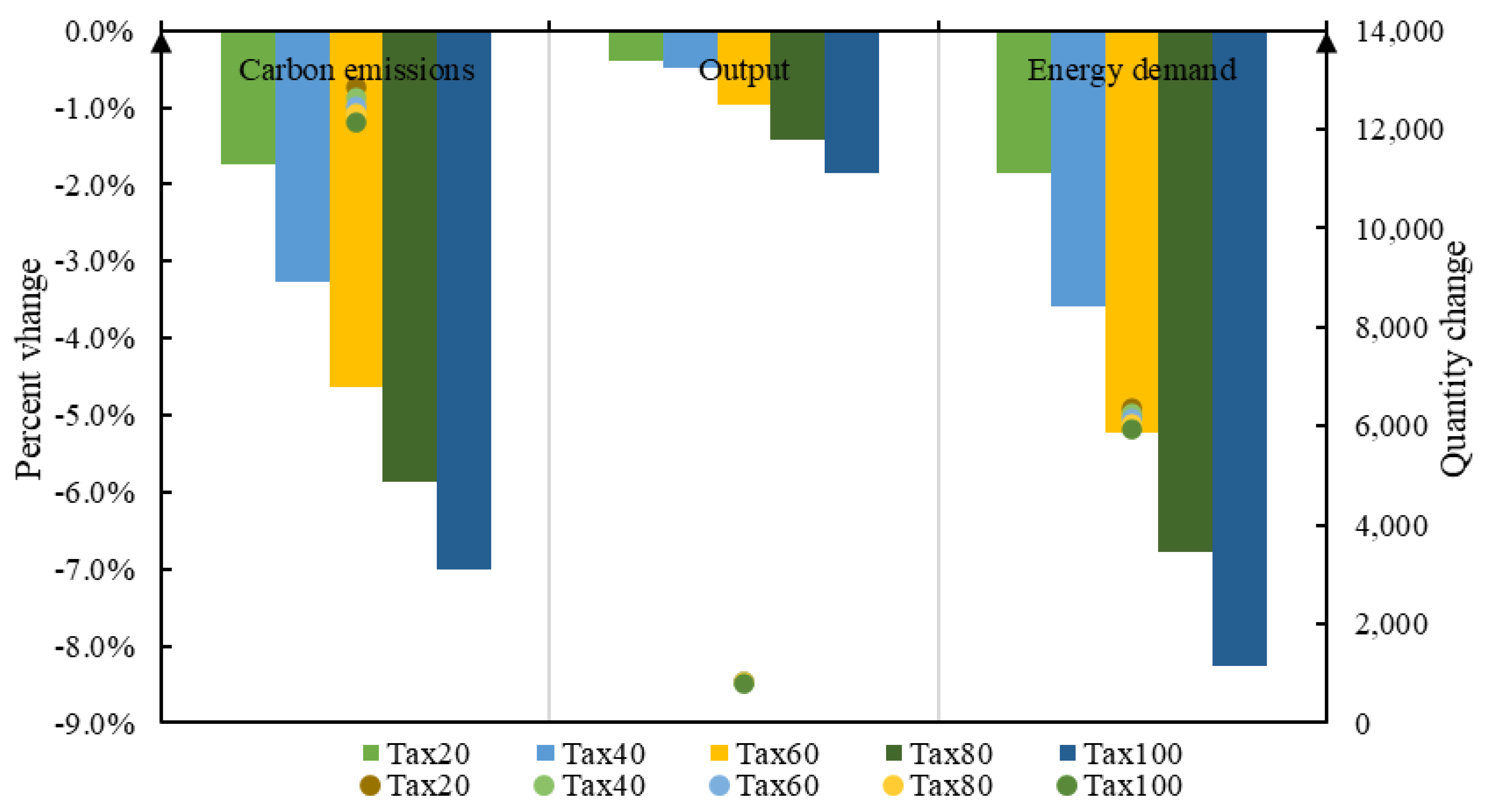 Buildings 12 02252 g003