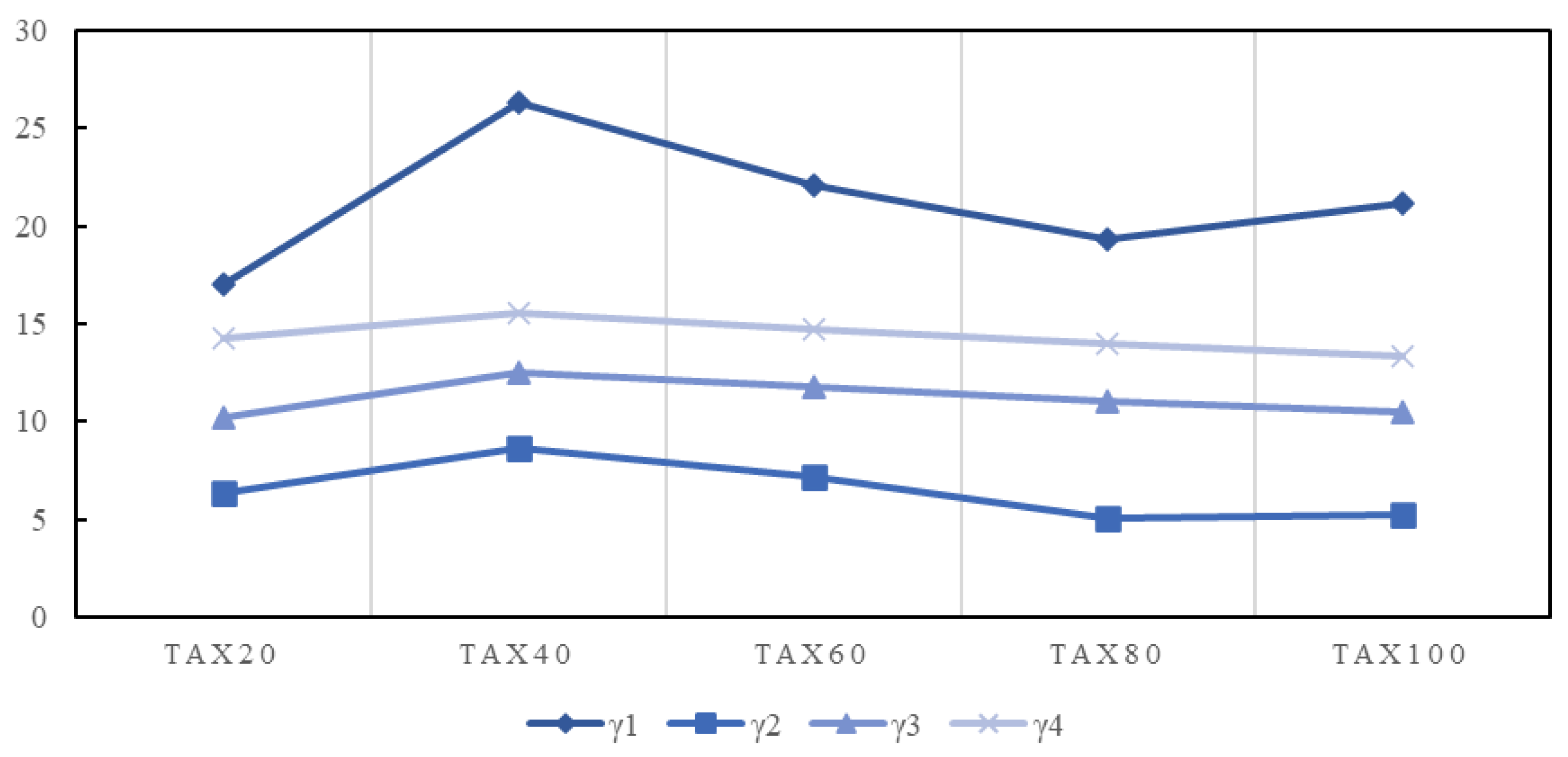 Buildings 12 02252 g005