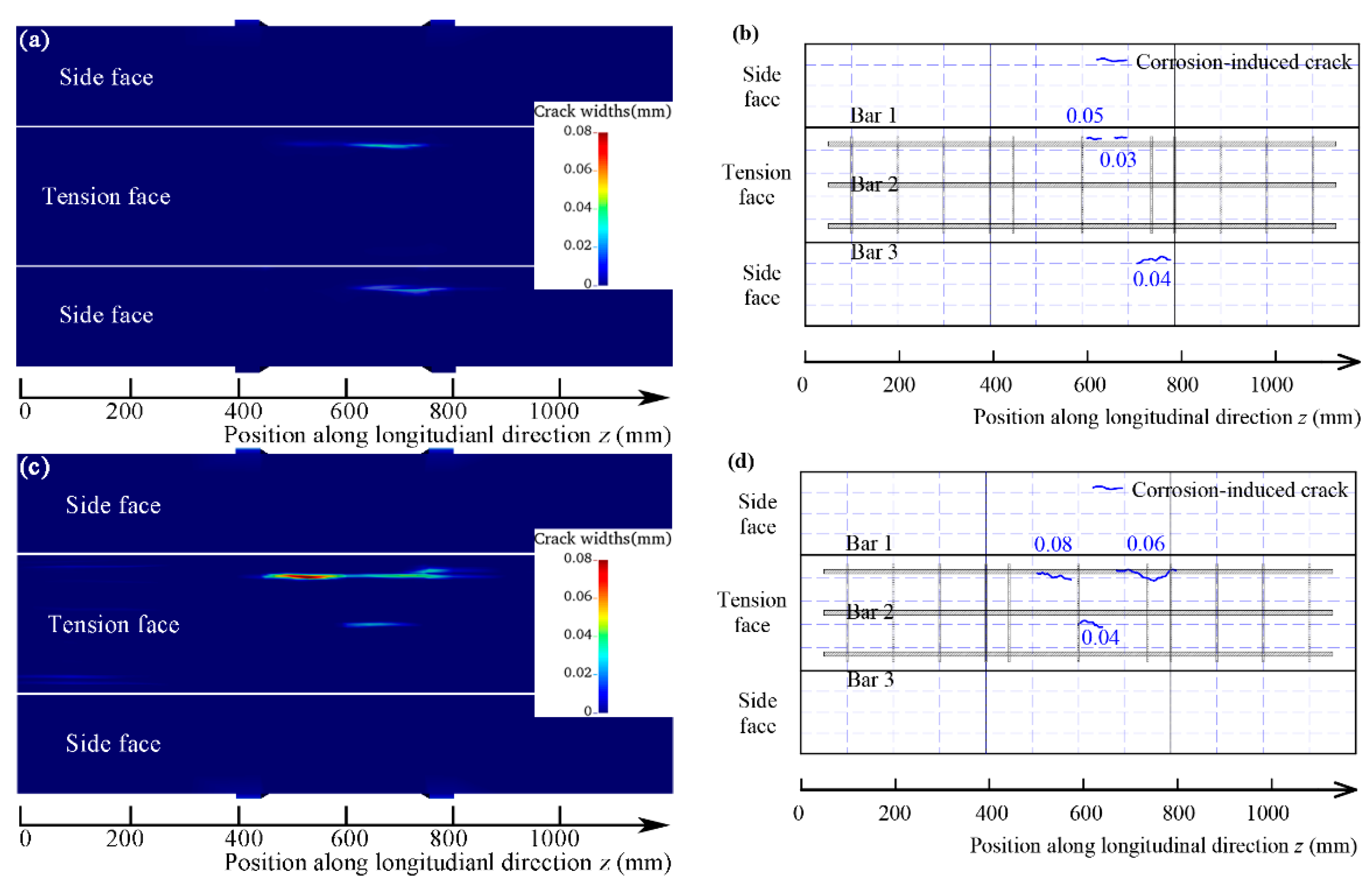 Buildings 12 02256 g008