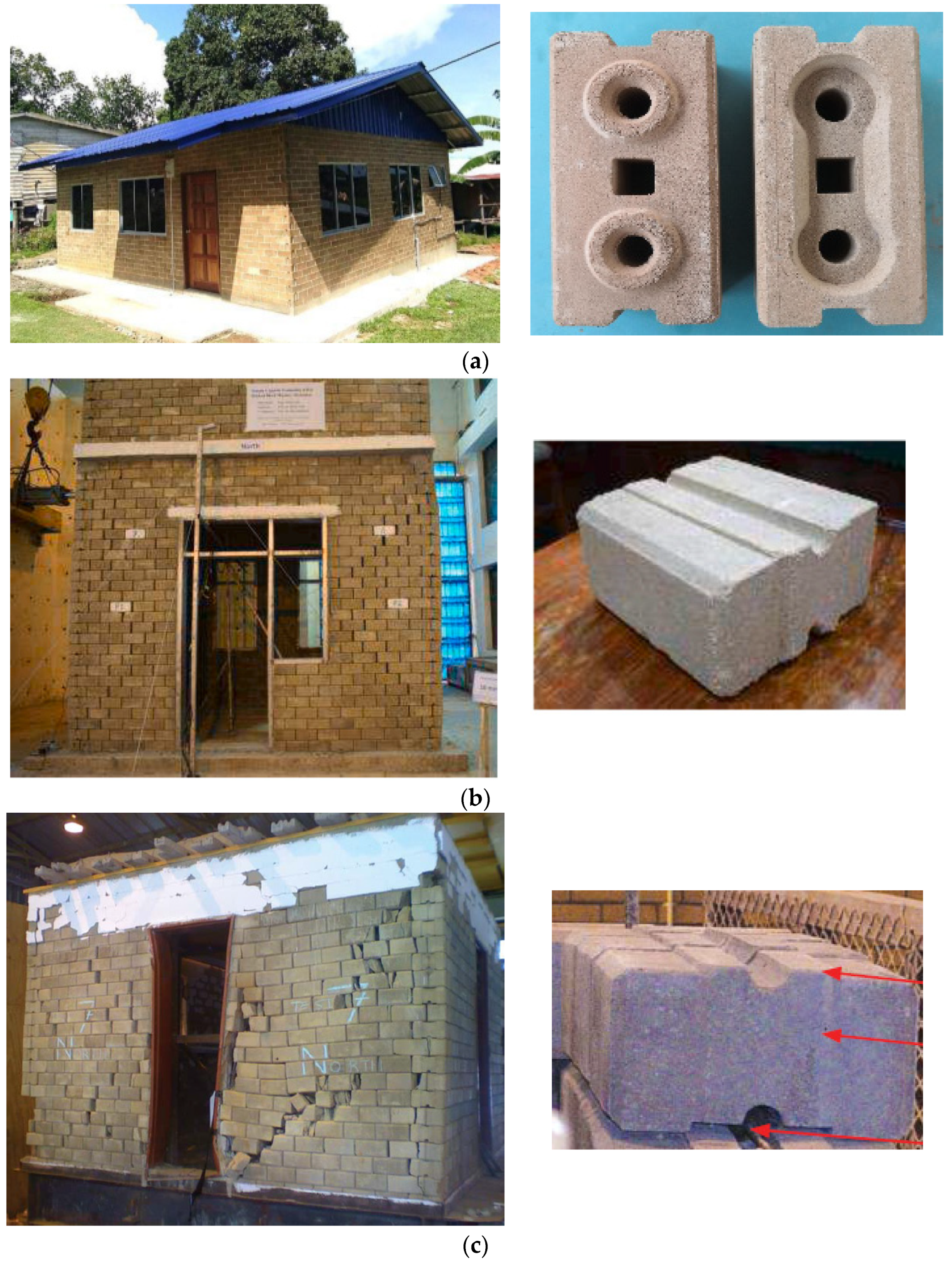 Mini Cinder Blocks Made of Cement with Pallet - Premium Quality - 1/12 Scale