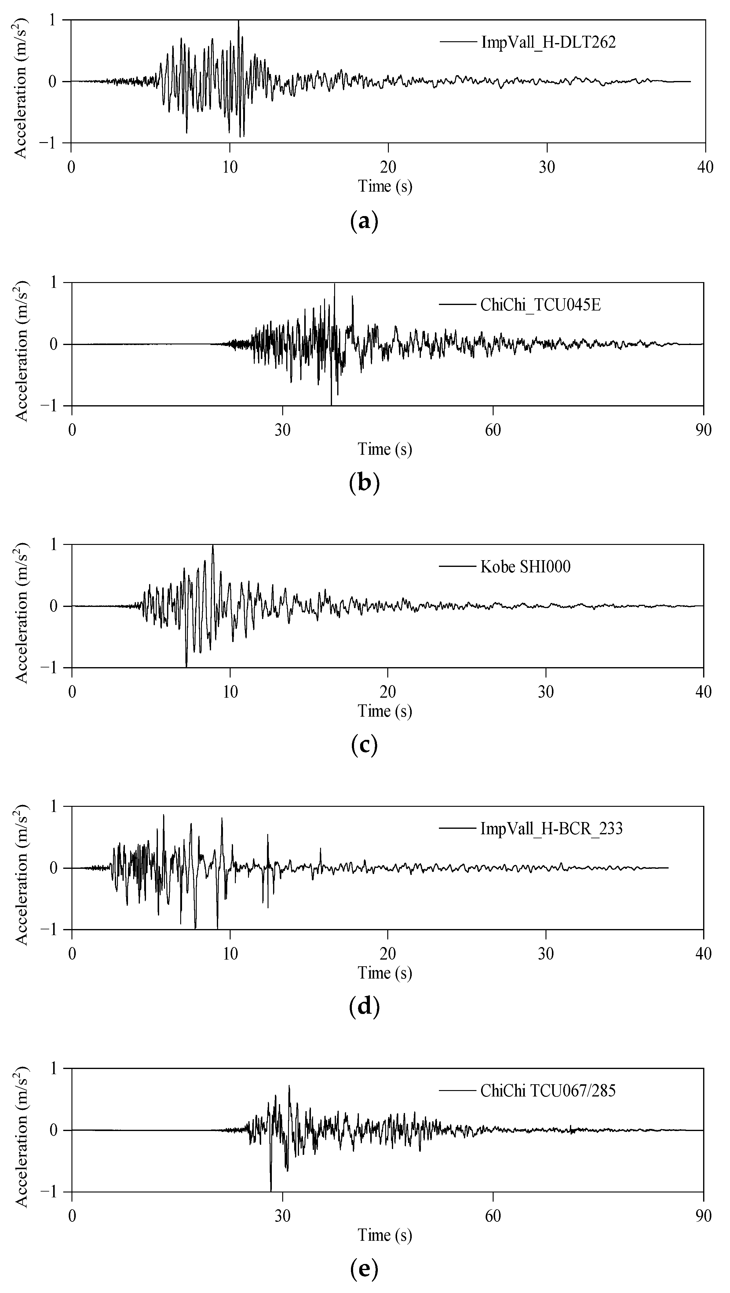 Buildings 12 02258 g003a