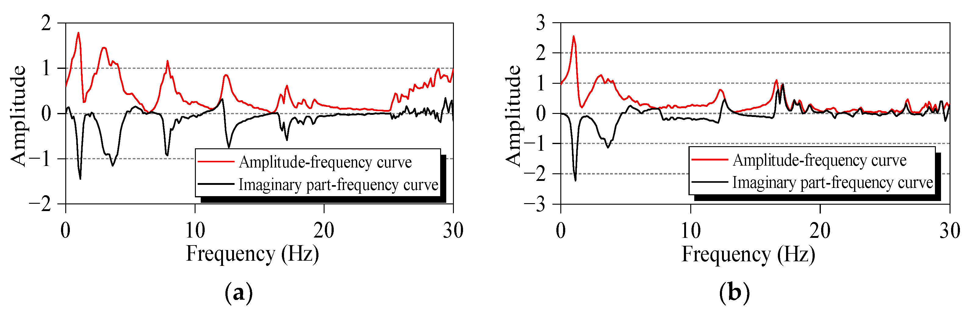 Buildings 12 02258 g006a