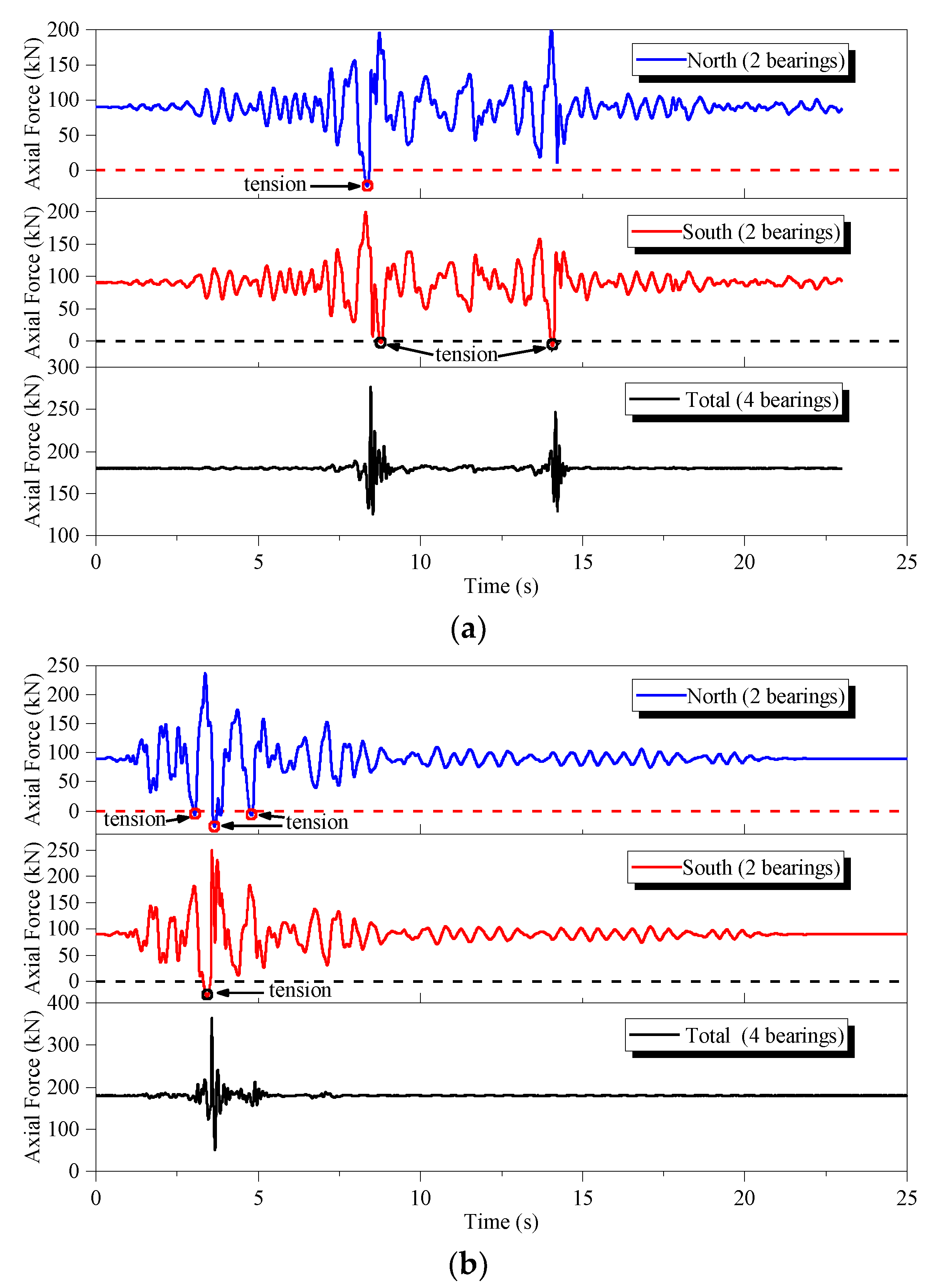 Buildings 12 02258 g011