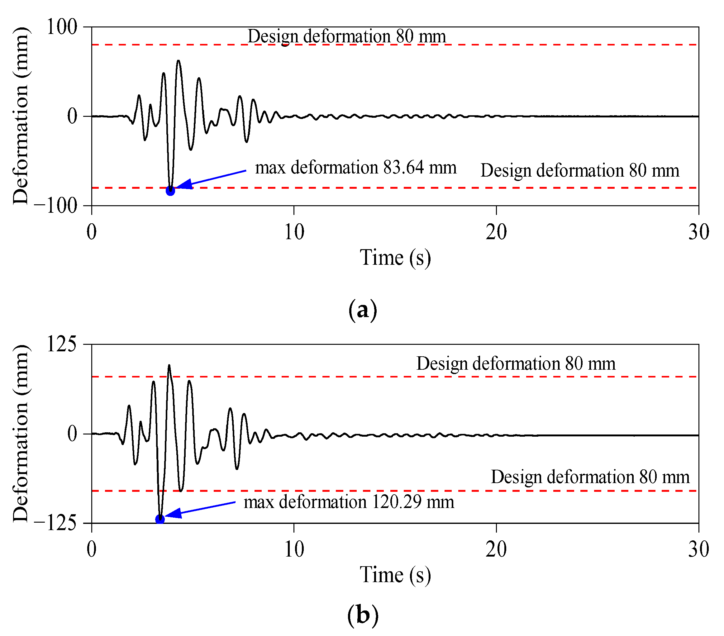 Buildings 12 02258 g012