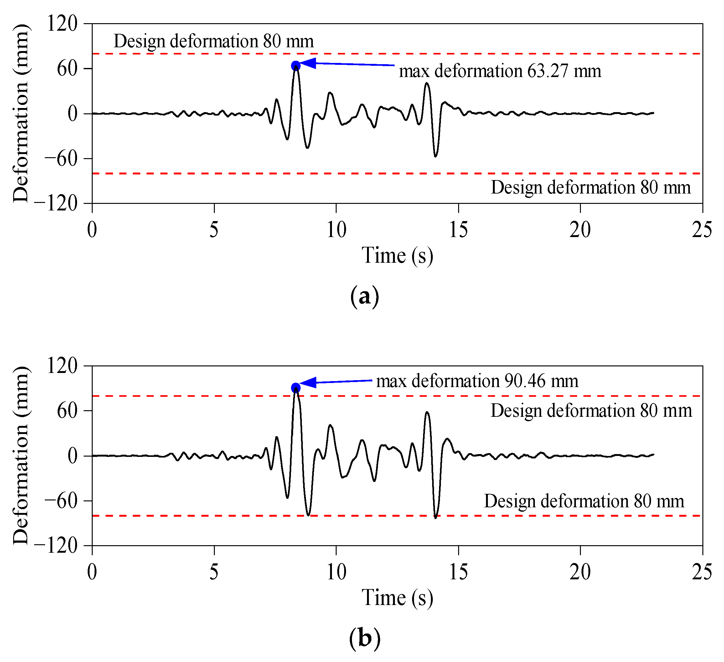 Buildings 12 02258 g013
