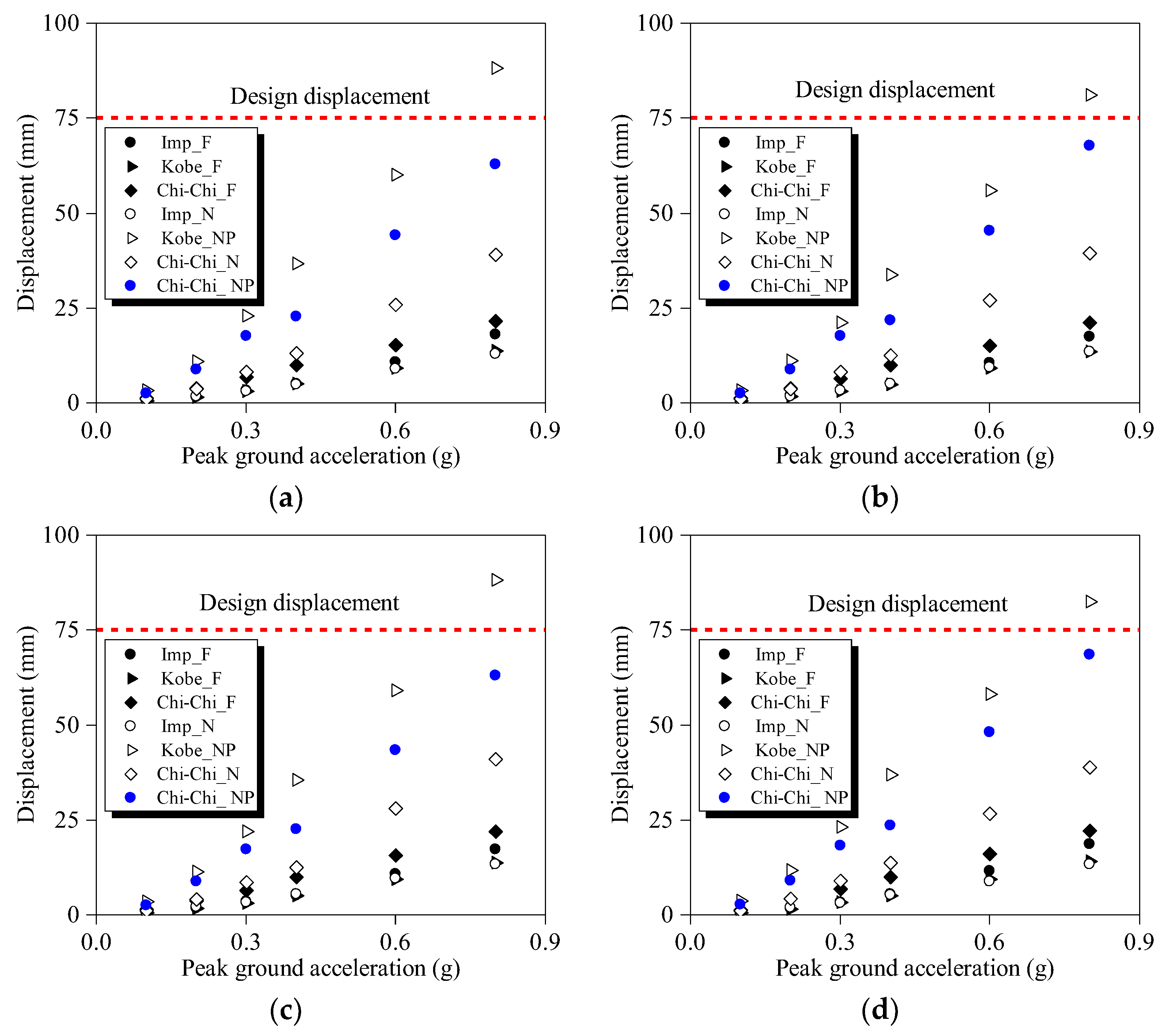 Buildings 12 02258 g014