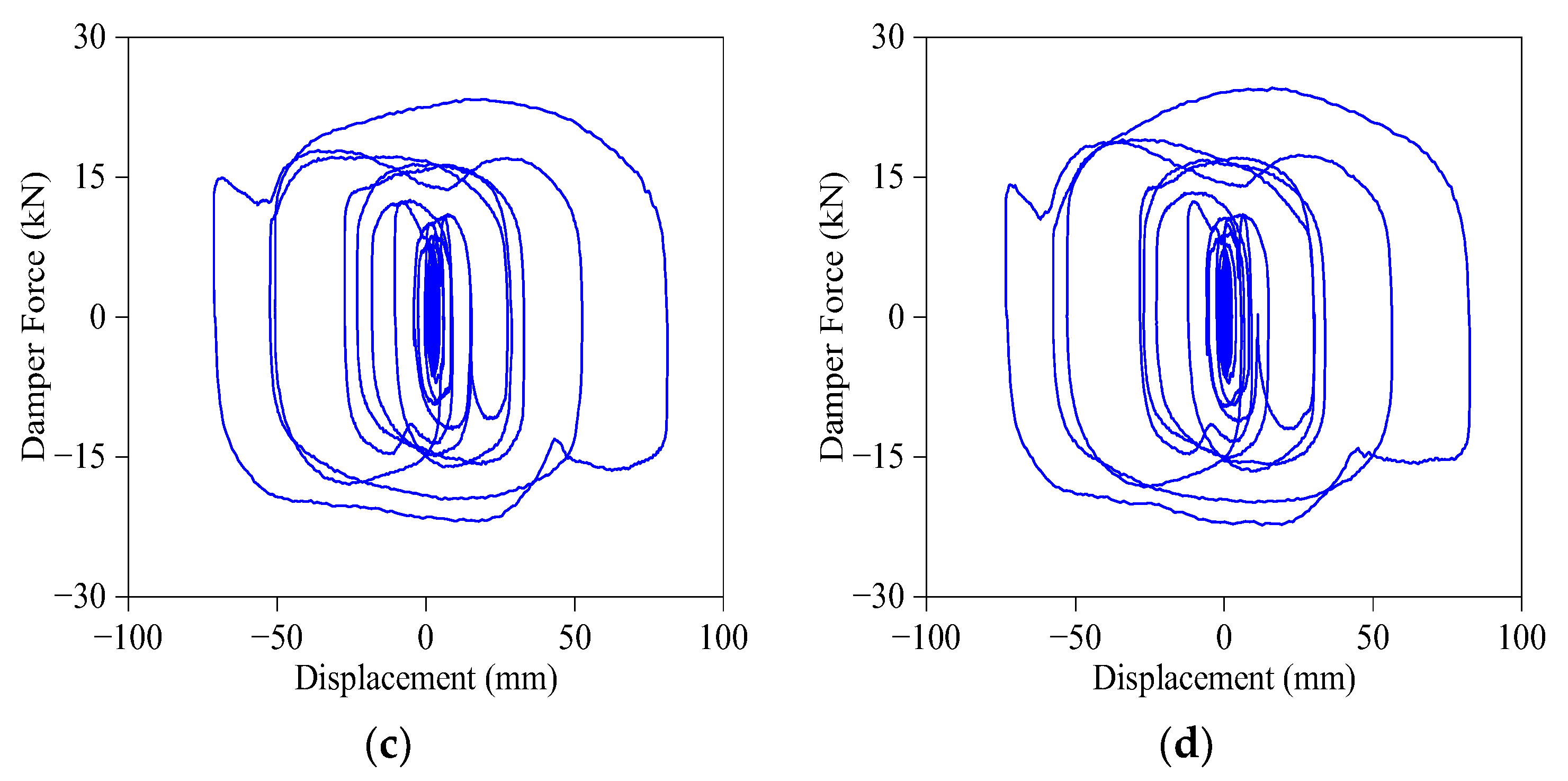 Buildings 12 02258 g016b