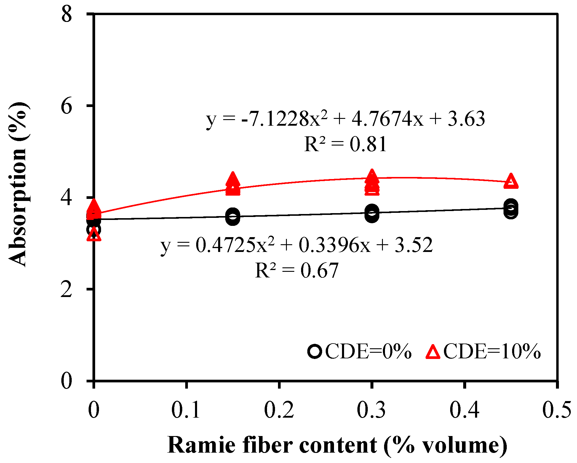 Buildings 12 02262 g020