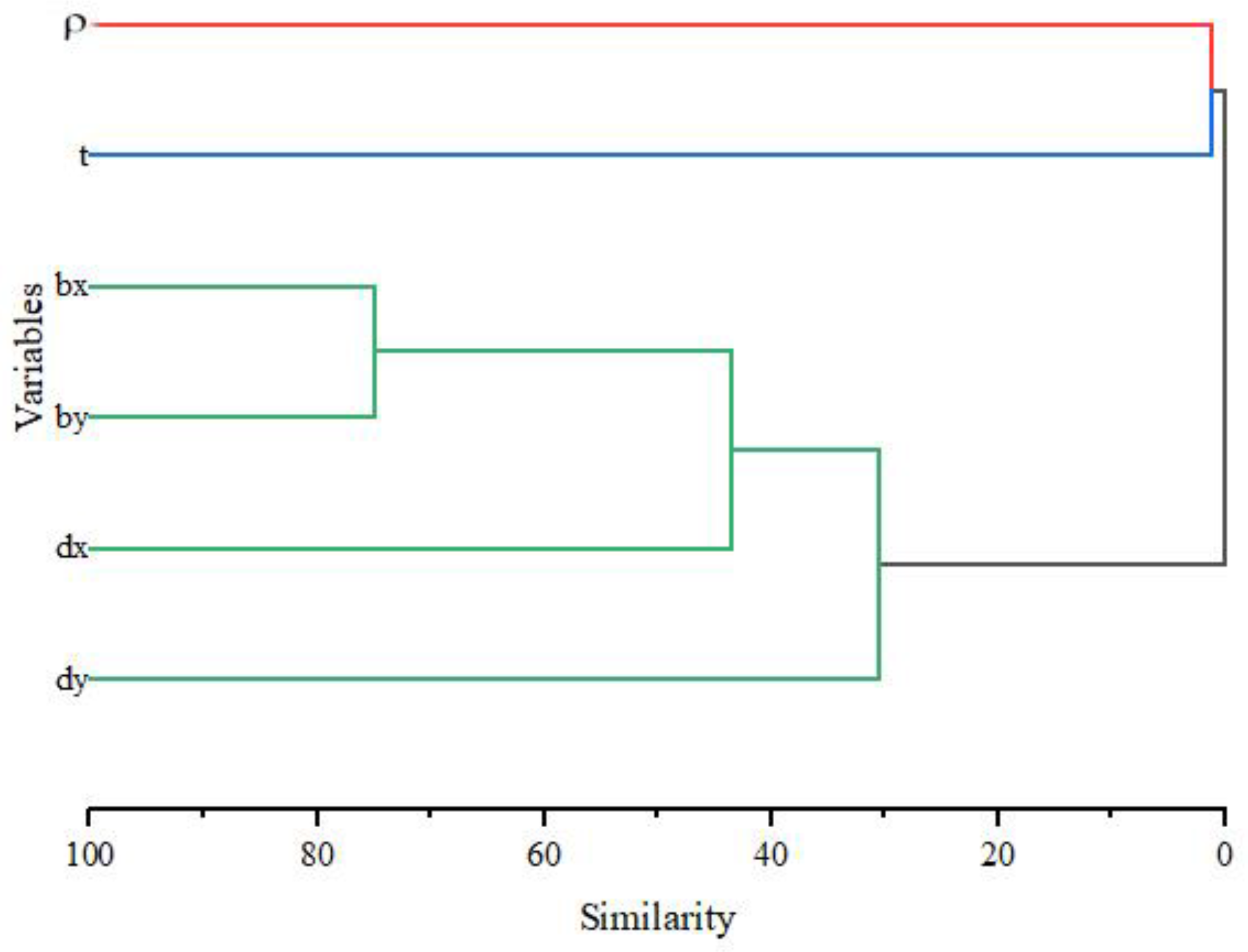 Buildings 12 02265 g003