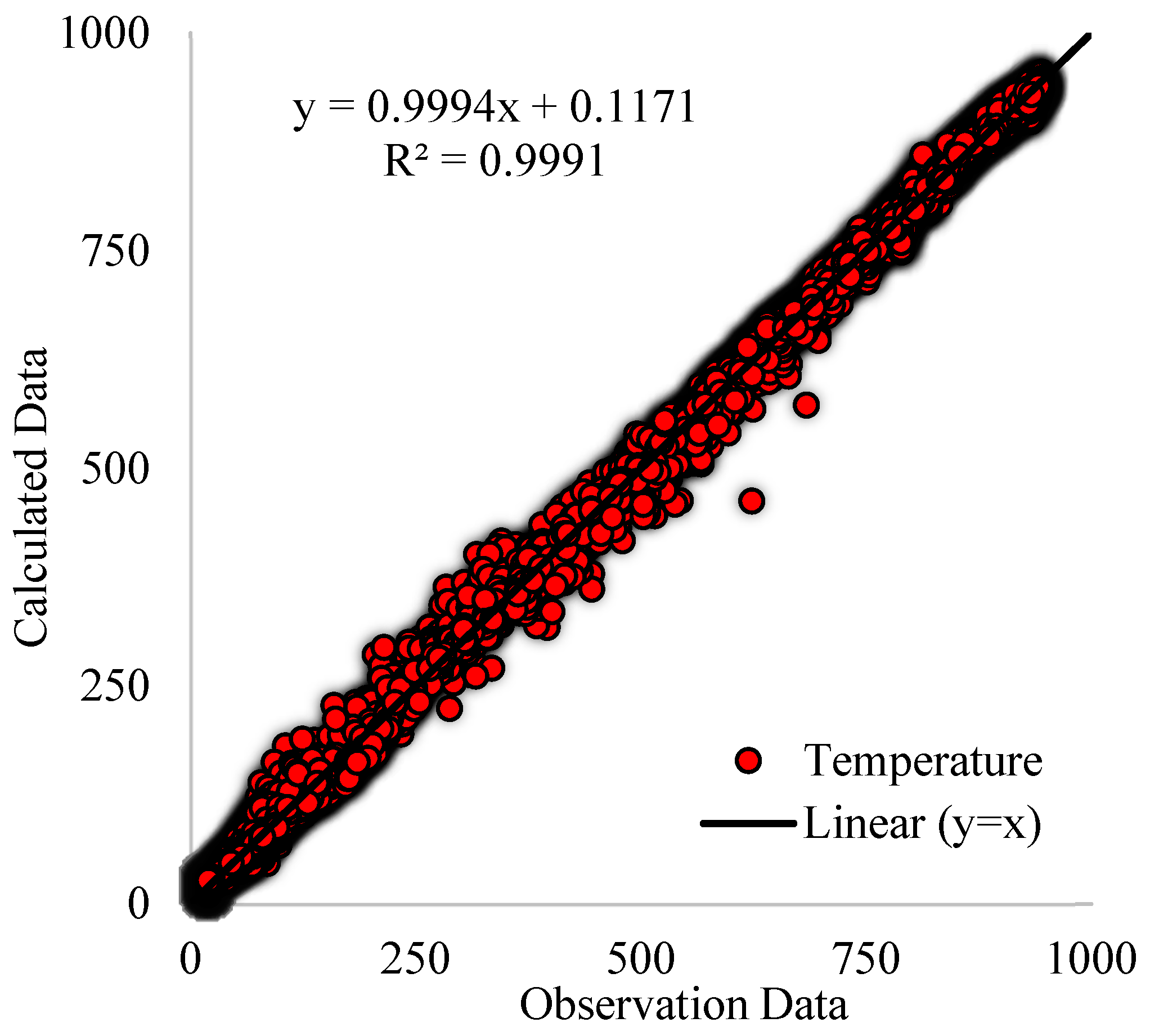 Buildings 12 02265 g006