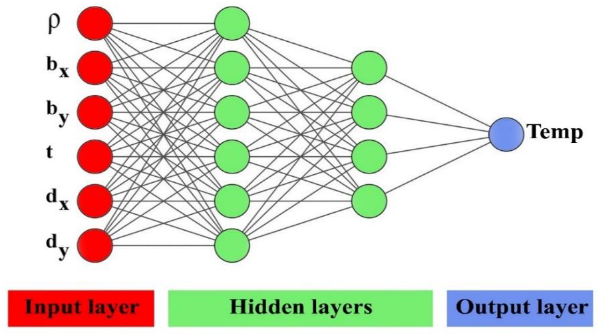 Buildings 12 02265 g011
