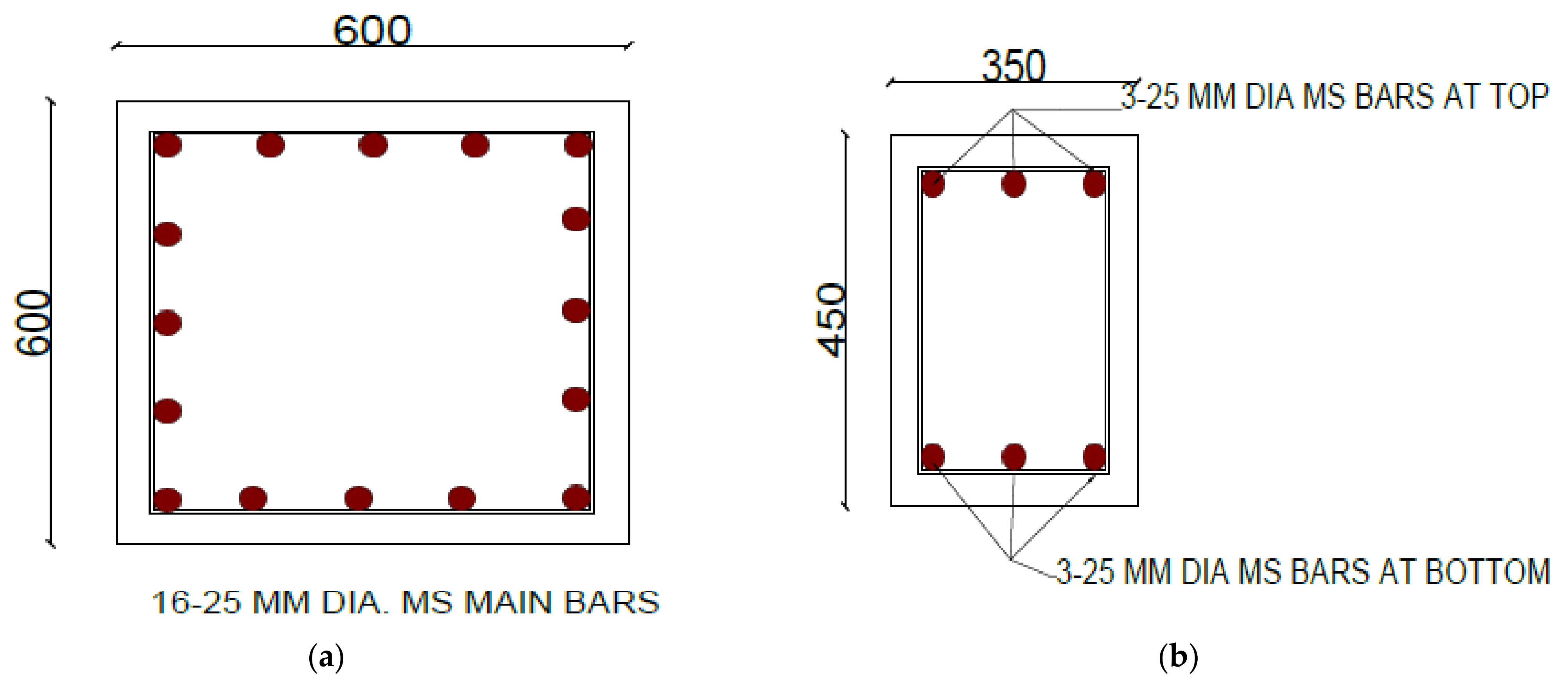 Buildings 13 00004 g002
