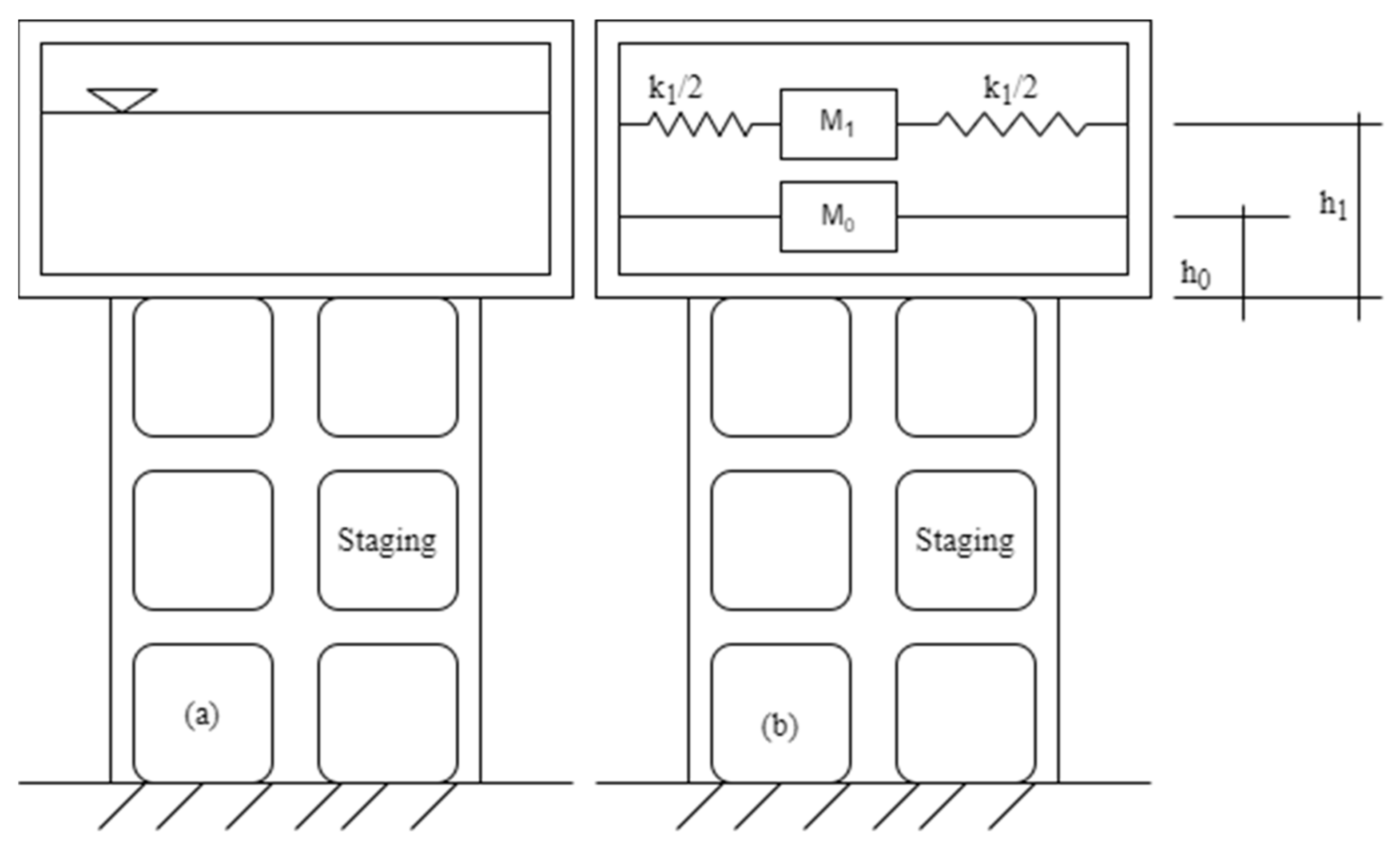 Buildings 13 00004 g004