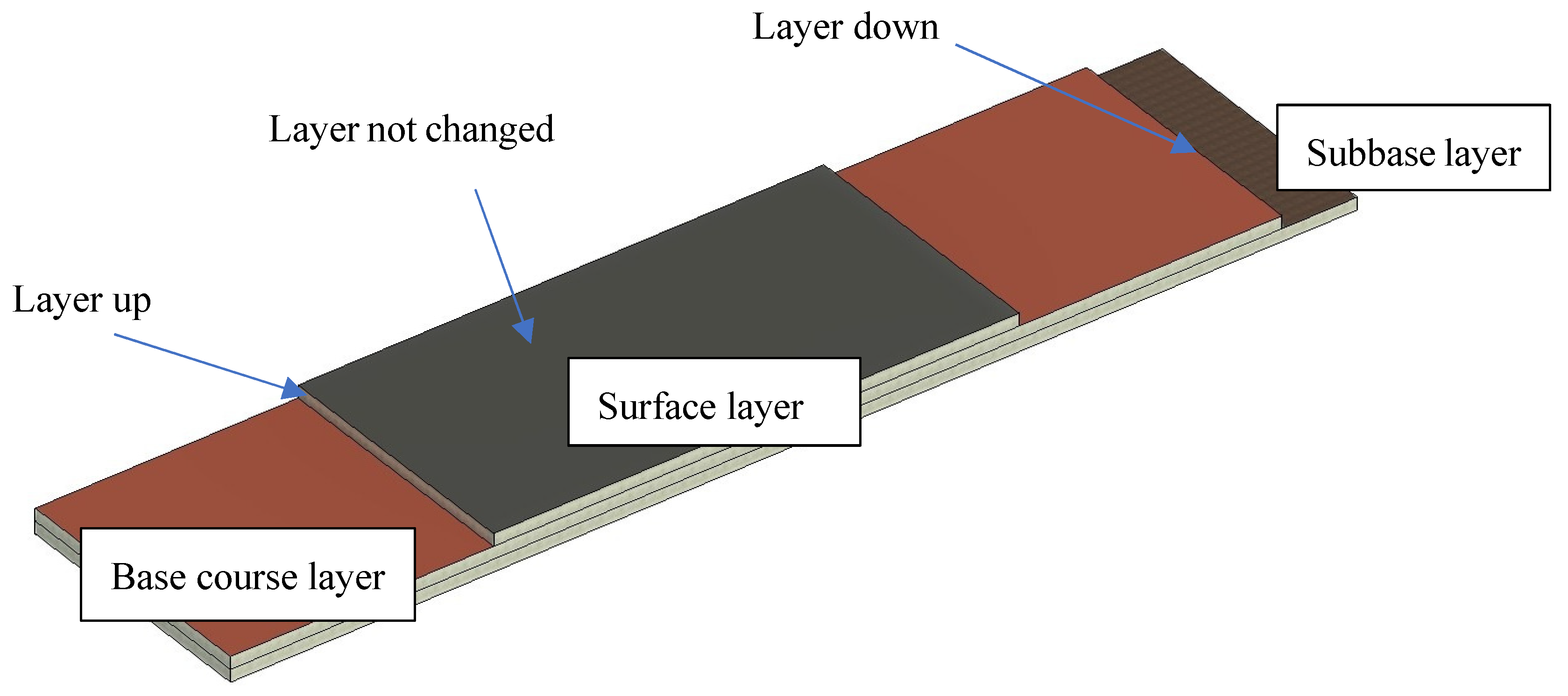 Buildings 13 00005 g001 Buildings 13 00005 g001