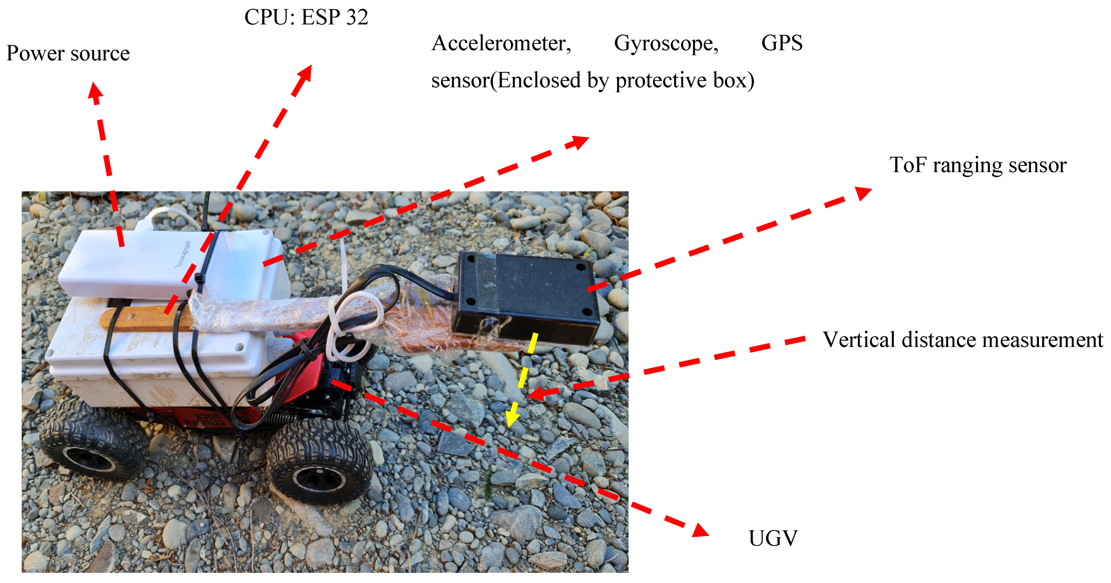 Buildings 13 00005 g003 Buildings 13 00005 g003