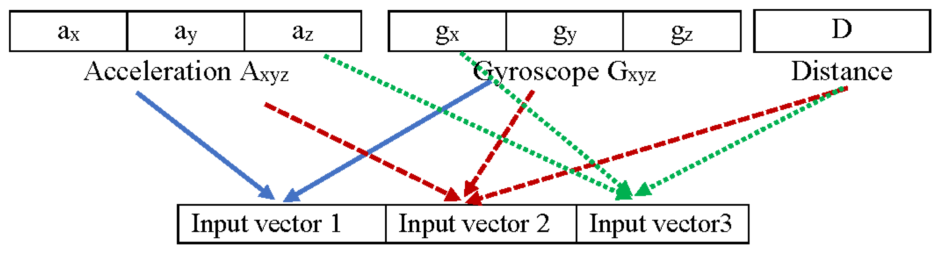 Buildings 13 00005 g005 Buildings 13 00005 g005
