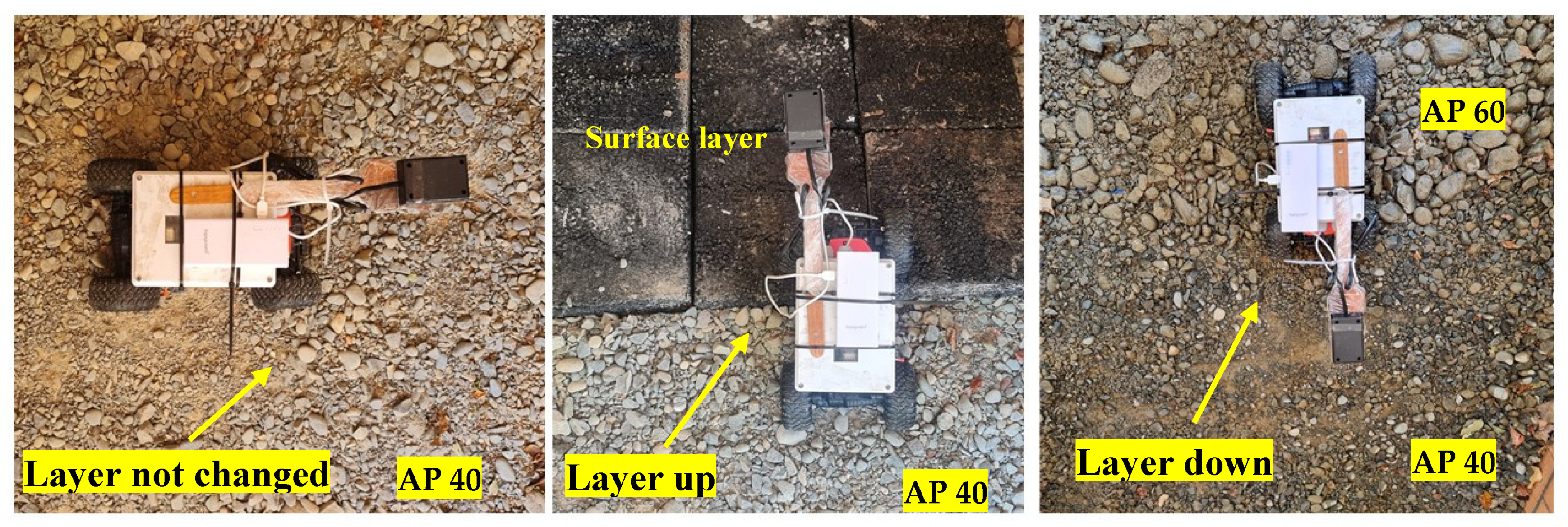 Buildings 13 00005 g007 Buildings 13 00005 g007
