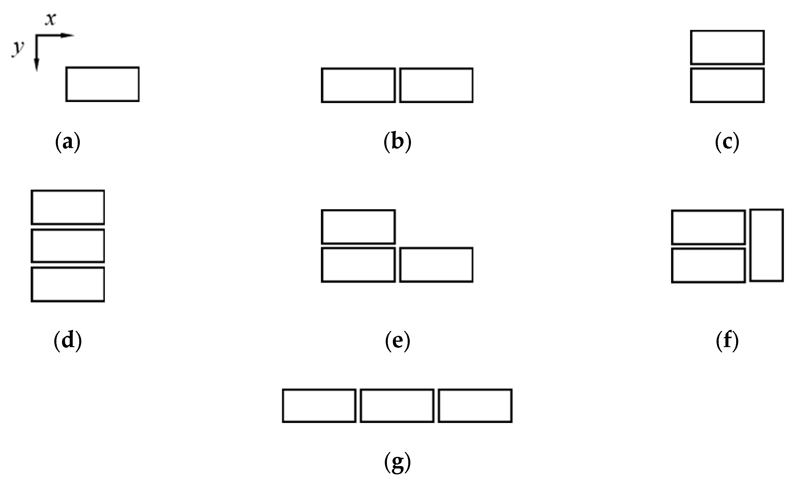 Buildings 13 00007 g003 Buildings 13 00007 g003