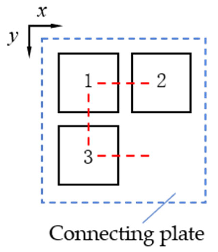 Buildings 13 00007 g005 Buildings 13 00007 g005