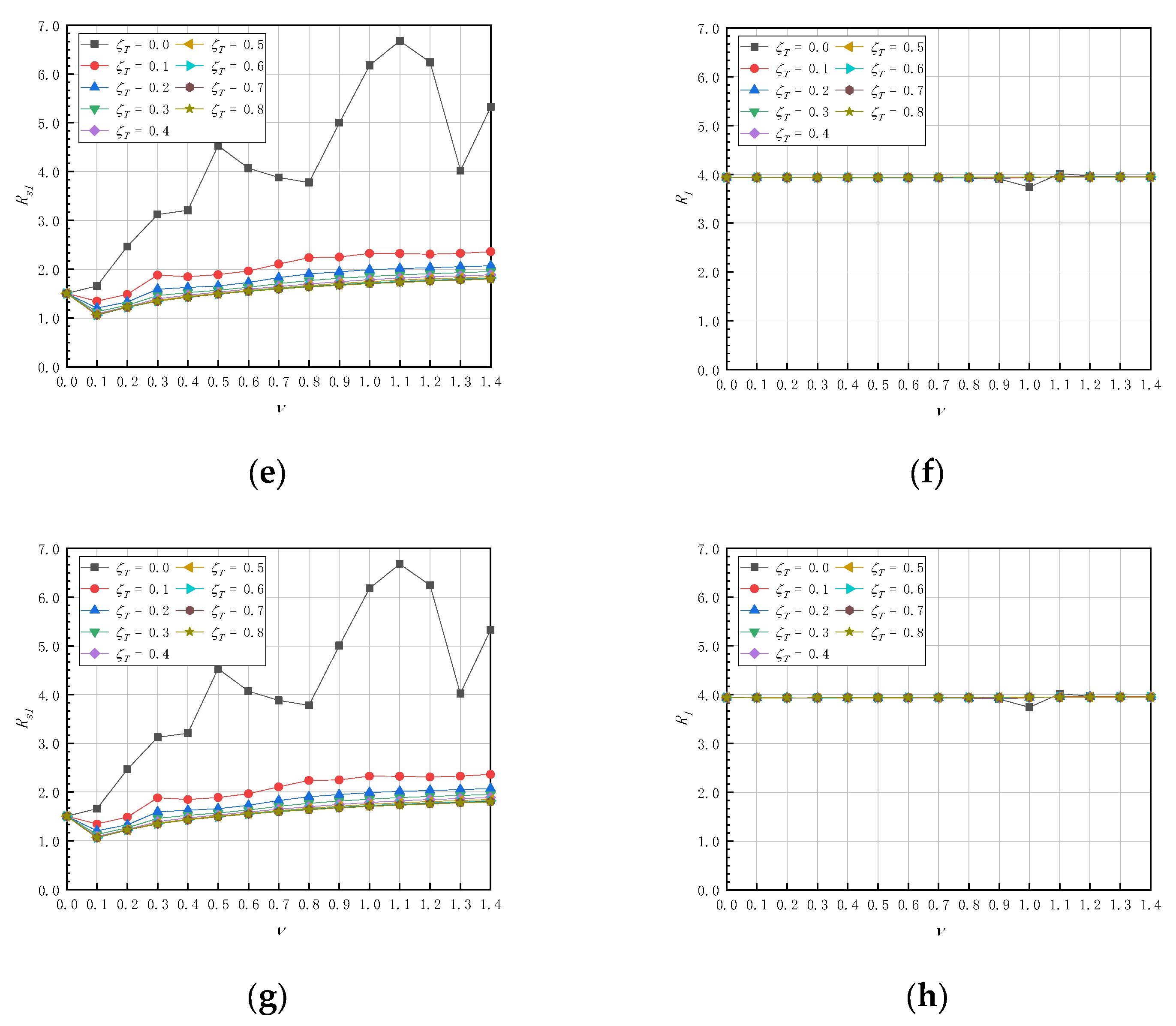 Buildings 13 00007 g008b Buildings 13 00007 g008b