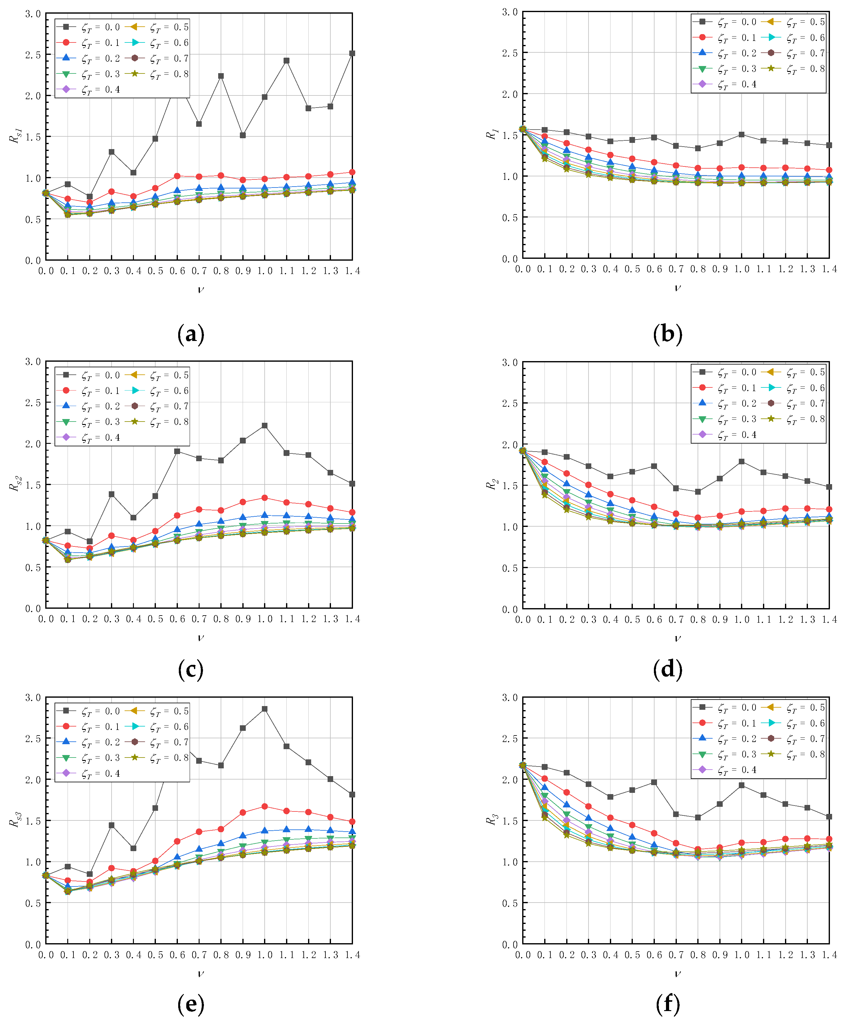 Buildings 13 00007 g009 Buildings 13 00007 g009