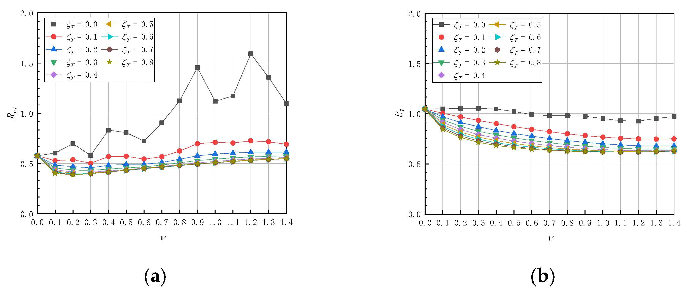 Buildings 13 00007 g010a Buildings 13 00007 g010a