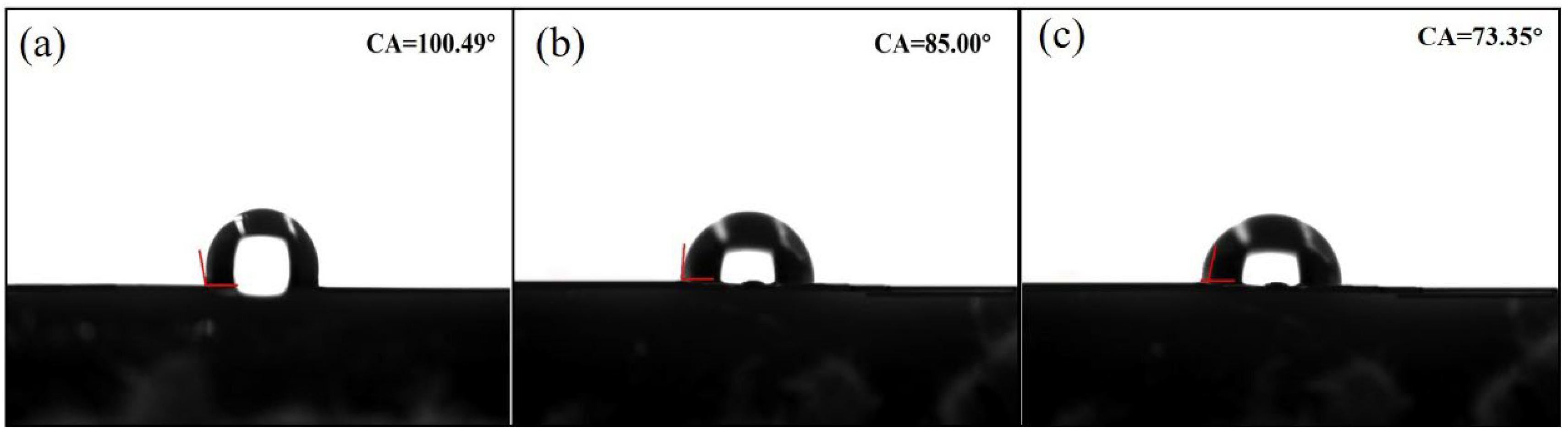 Buildings 13 00016 g008